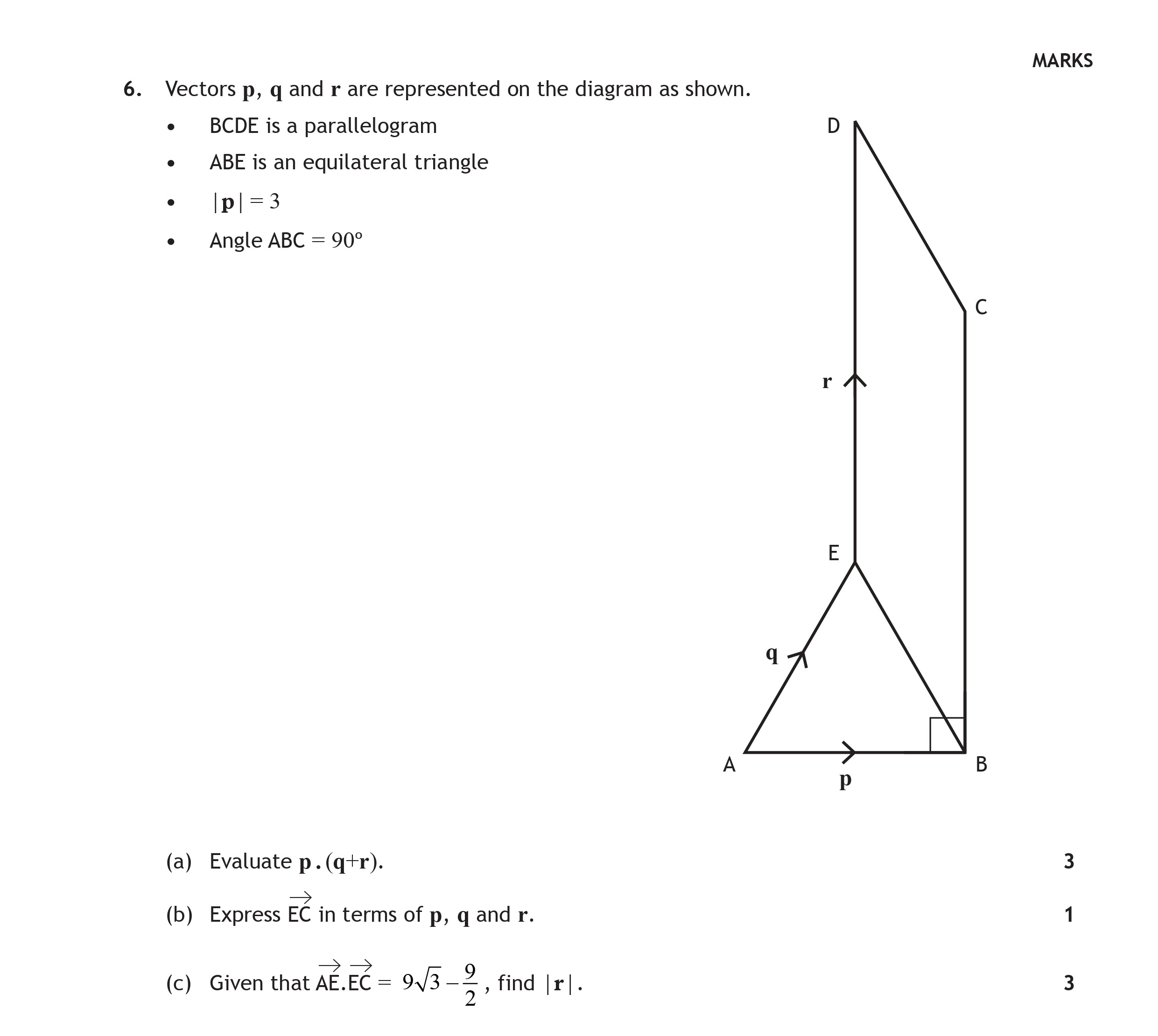 Vectors-p,-q-and-r-are-represented-on-the-diagram-as-shown-Scottish Highers Maths-Question 6-2015.png