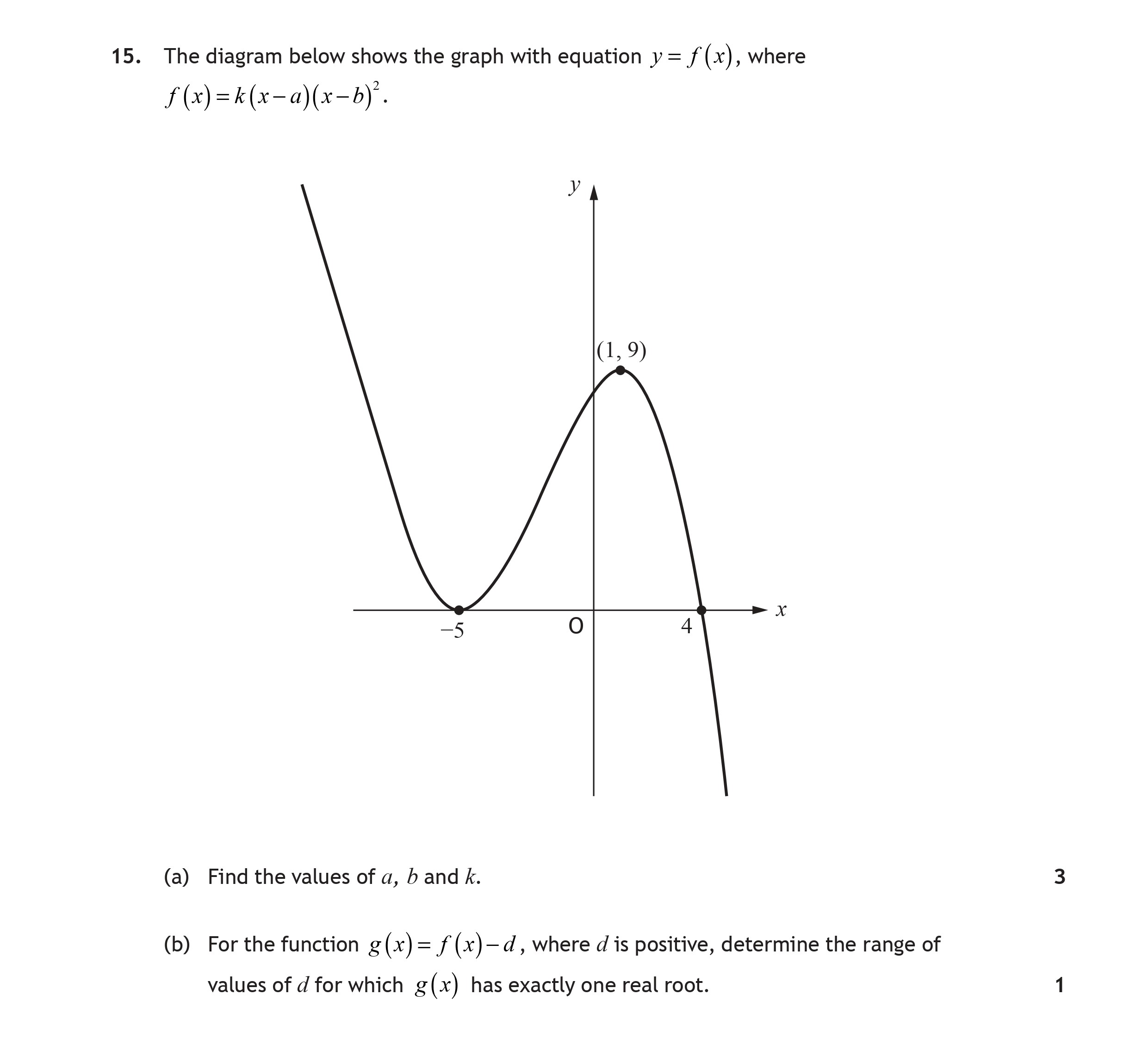 The-diagram-below-shows-the-graph-with-equation-$y-=-f(x)$,-where-$f(x)-=-k(x-a)(x-b)$-Scottish Highers Maths-Question 15-2016.png