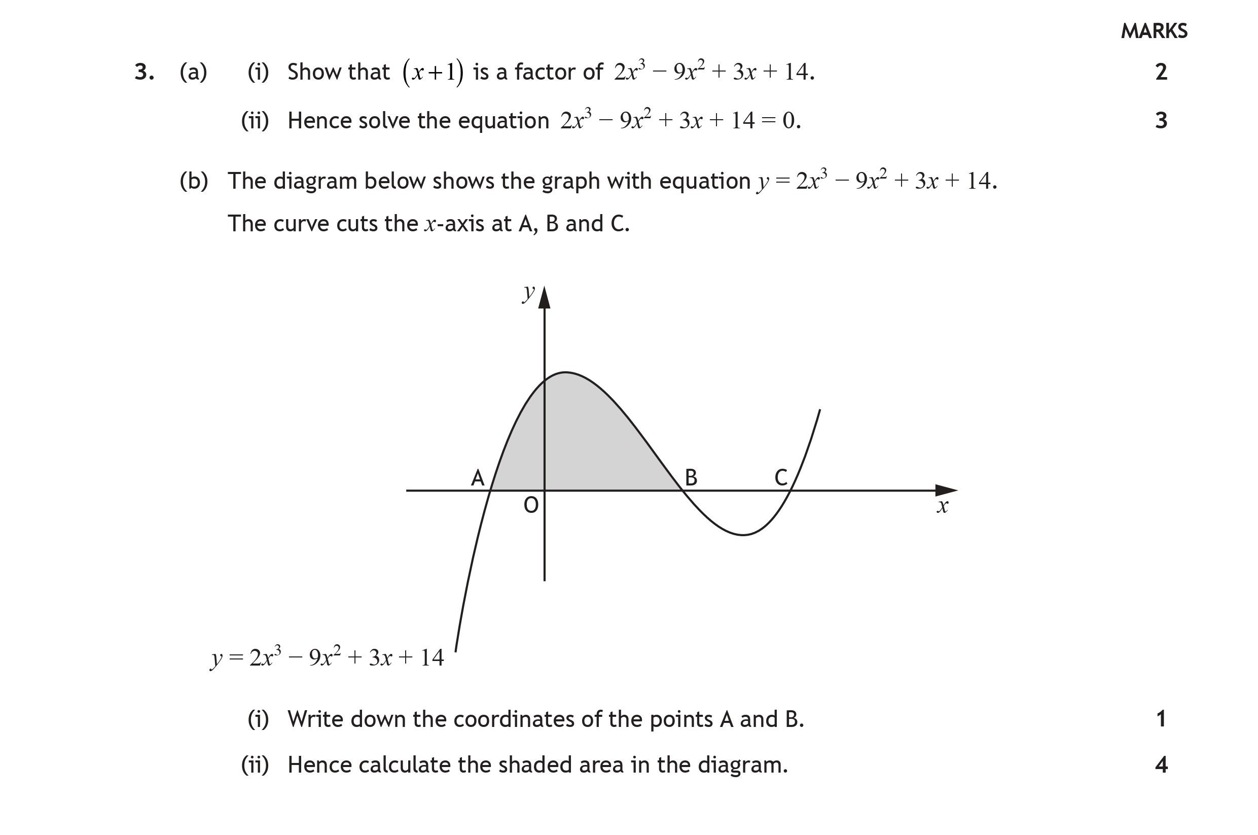 3.-(a)-(i)-Show-that-$(x-+-1)$-is-a-factor-of-$2x^3---9x^2-+-3x-+-14$-Scottish Highers Maths-Question 3-2016.png