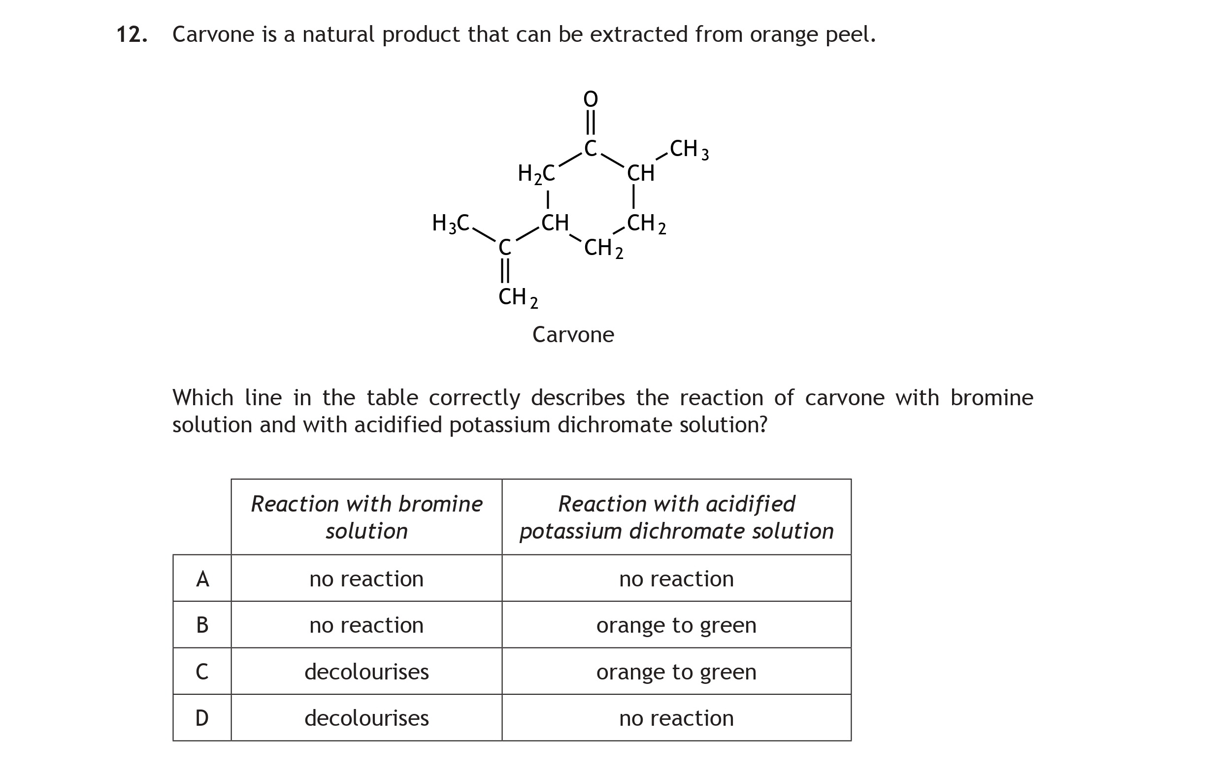 Carvone-is-a-natural-product-that-can-be-extracted-from-orange-peel-Scottish Highers Chemistry-Question 12-2015.png