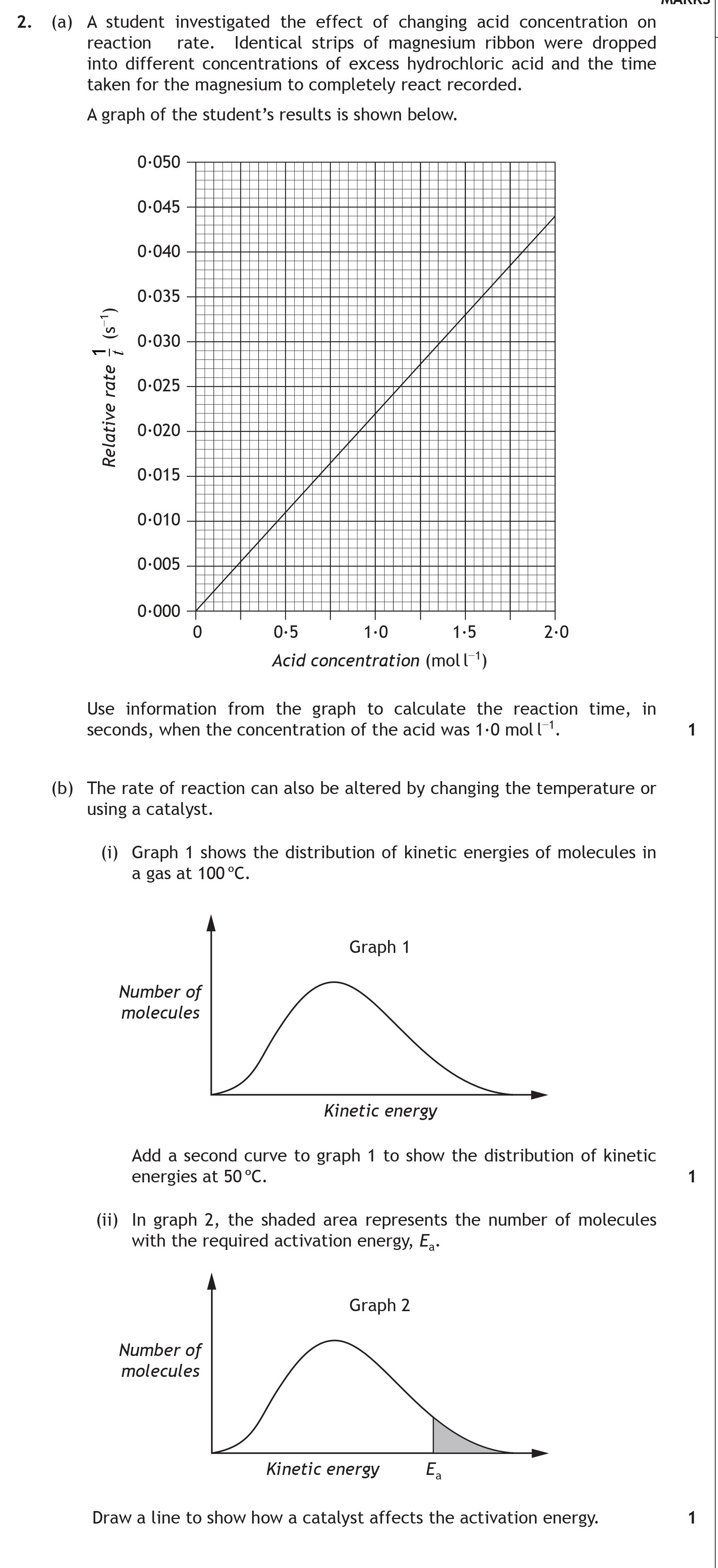 A-student-investigated-the-effect-of-changing-acid-concentration-on-reaction-rate-Scottish Highers Chemistry-Question 2-2015.png