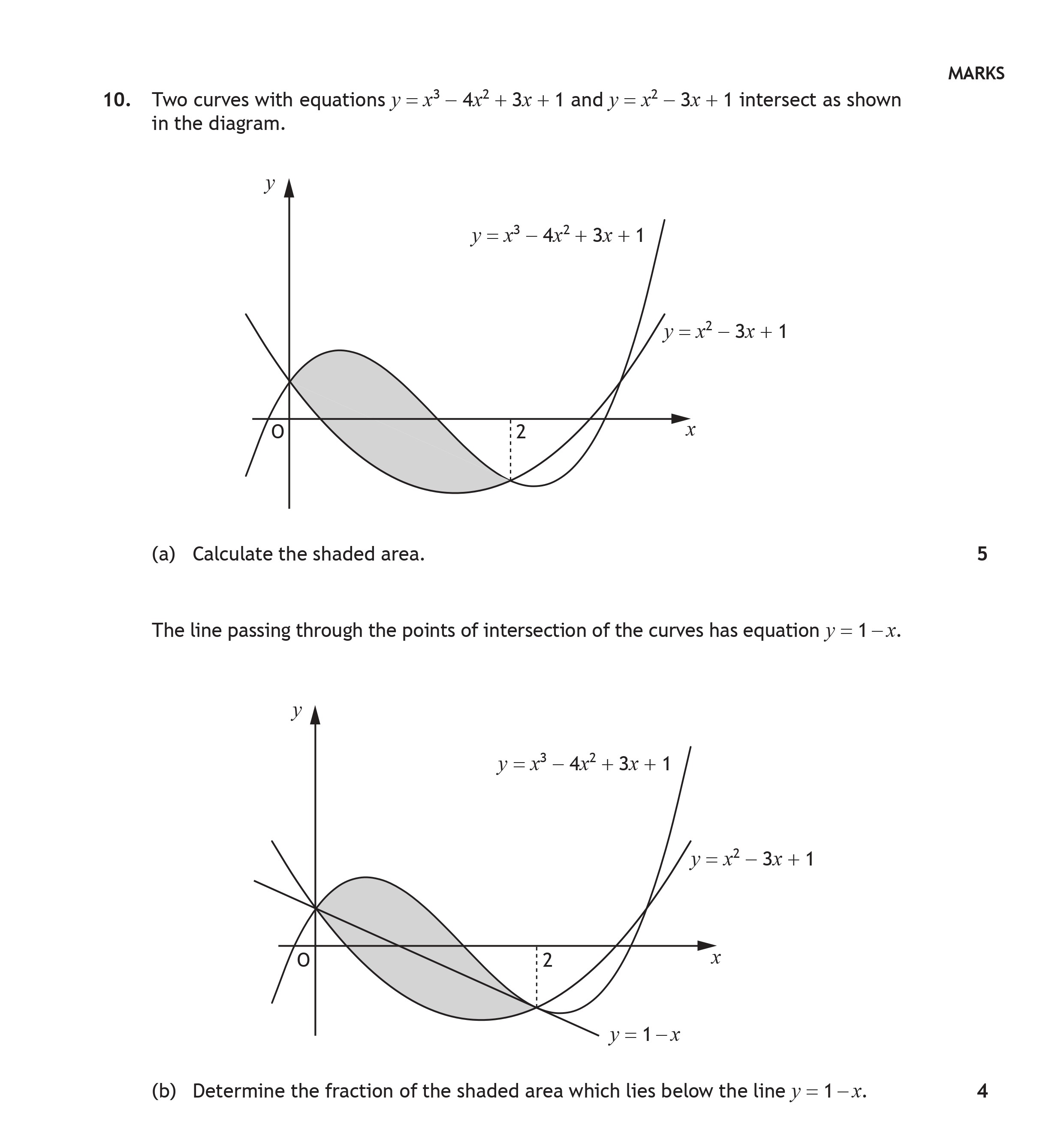 Two-curves-with-equations-$y-=-x^3---4x^2-+-3x-+-1$-and-$y-=-x^3---3x-+-1$-intersect-as-shown-in-the-diagram-Scottish Highers Maths-Question 10-2017.png
