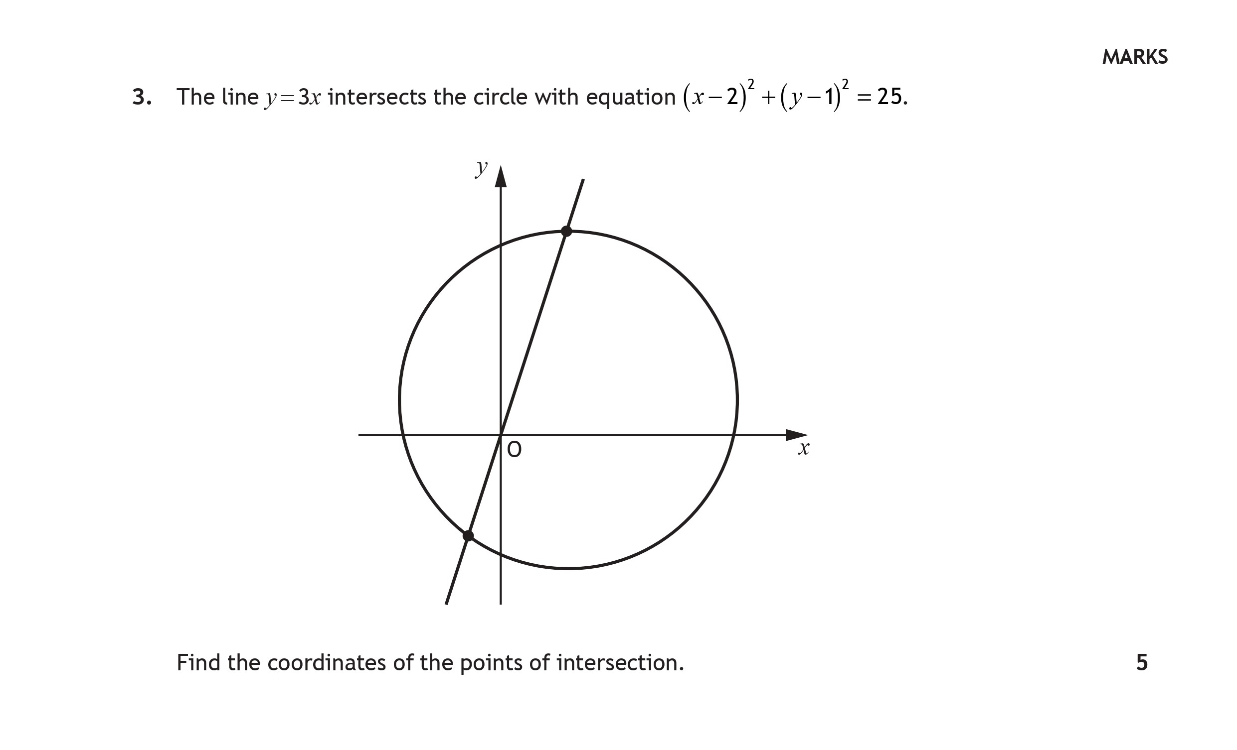 The-line-$y-=-3x$-intersects-the-circle-with-equation-$(x---2)^2-+-(y---1)^2-=-25$-Scottish Highers Maths-Question 3-2017.png