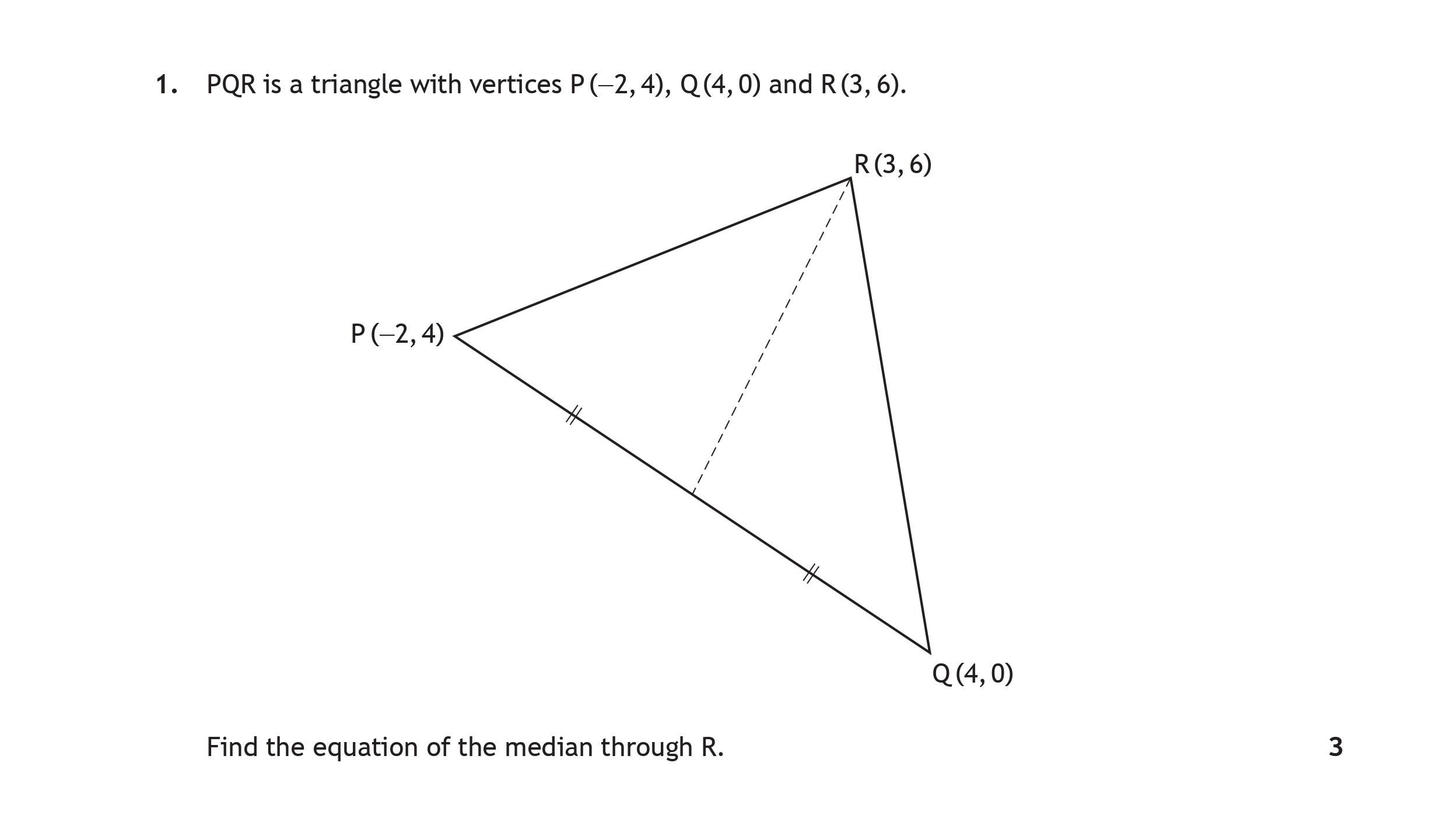PQR-is-a-triangle-with-vertices-P(-2,-4),-Q(4,-0)-and-R(3,-6)-Scottish Highers Maths-Question 1-2018.png
