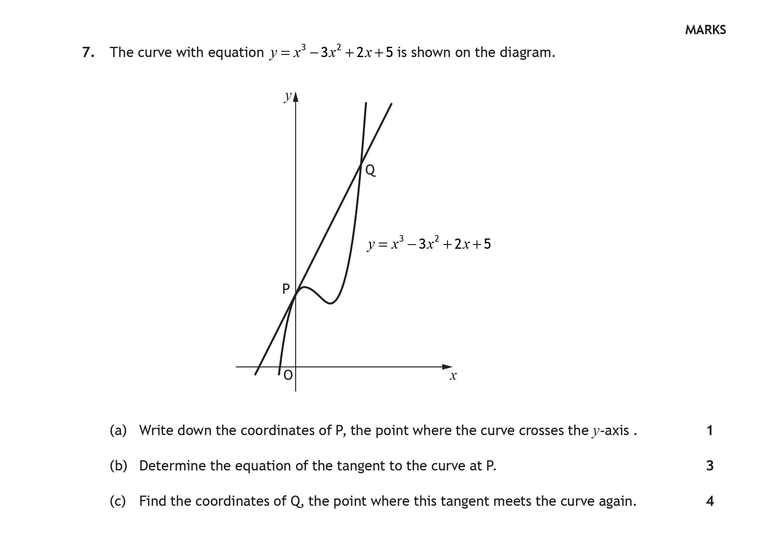 The-curve-with-equation-$y-=-x^3---3x^2-+-2x-+-5$-is-shown-on-the-diagram-Scottish Highers Maths-Question 7-2018.png