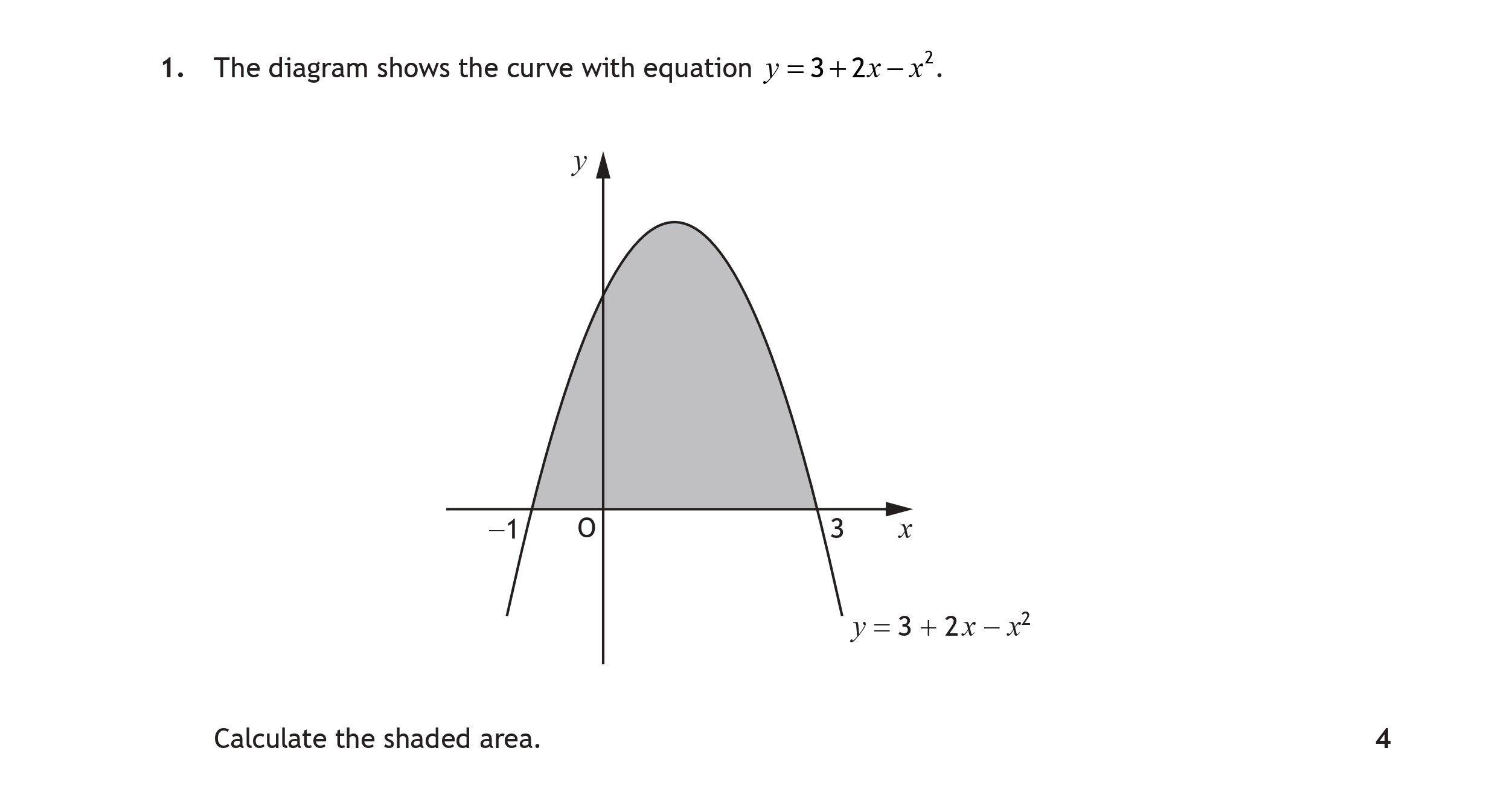The-diagram-shows-the-curve-with-equation--$y-=-3-+-2x---x^2$-Scottish Highers Maths-Question 1-2018.png