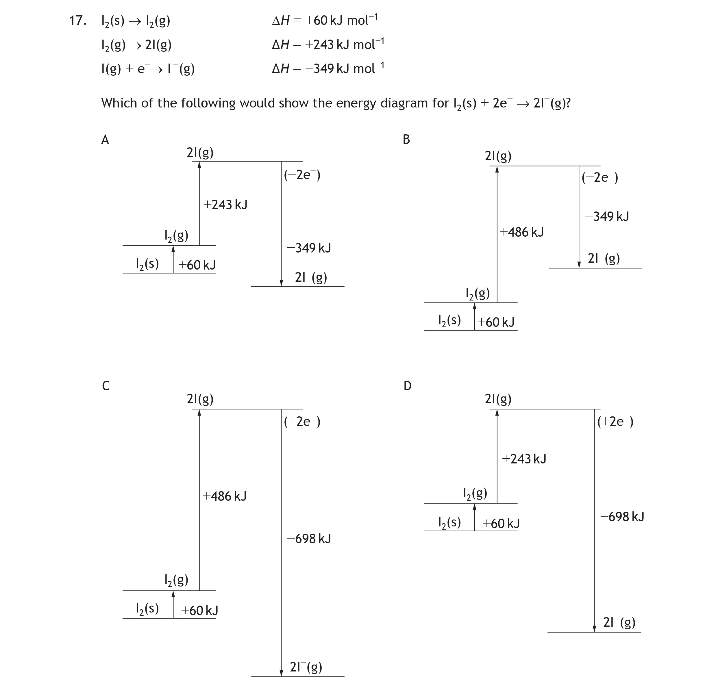 I₃(s)-→-I₃(g)-ΔH-=-+60-kJ-mol⁻¹-I(g)-→-2I(g)-ΔH-=-+243-kJ-mol⁻¹-I(g)-+-e⁻-→-I⁻(g)-ΔH-=--349-kJ-mol⁻¹--Which-of-the-following-would-show-the-energy-diagram-for-I₃(s)-+-2e⁻-→-2I(g)?-Scottish Highers Chemistry-Question 17-2015.png