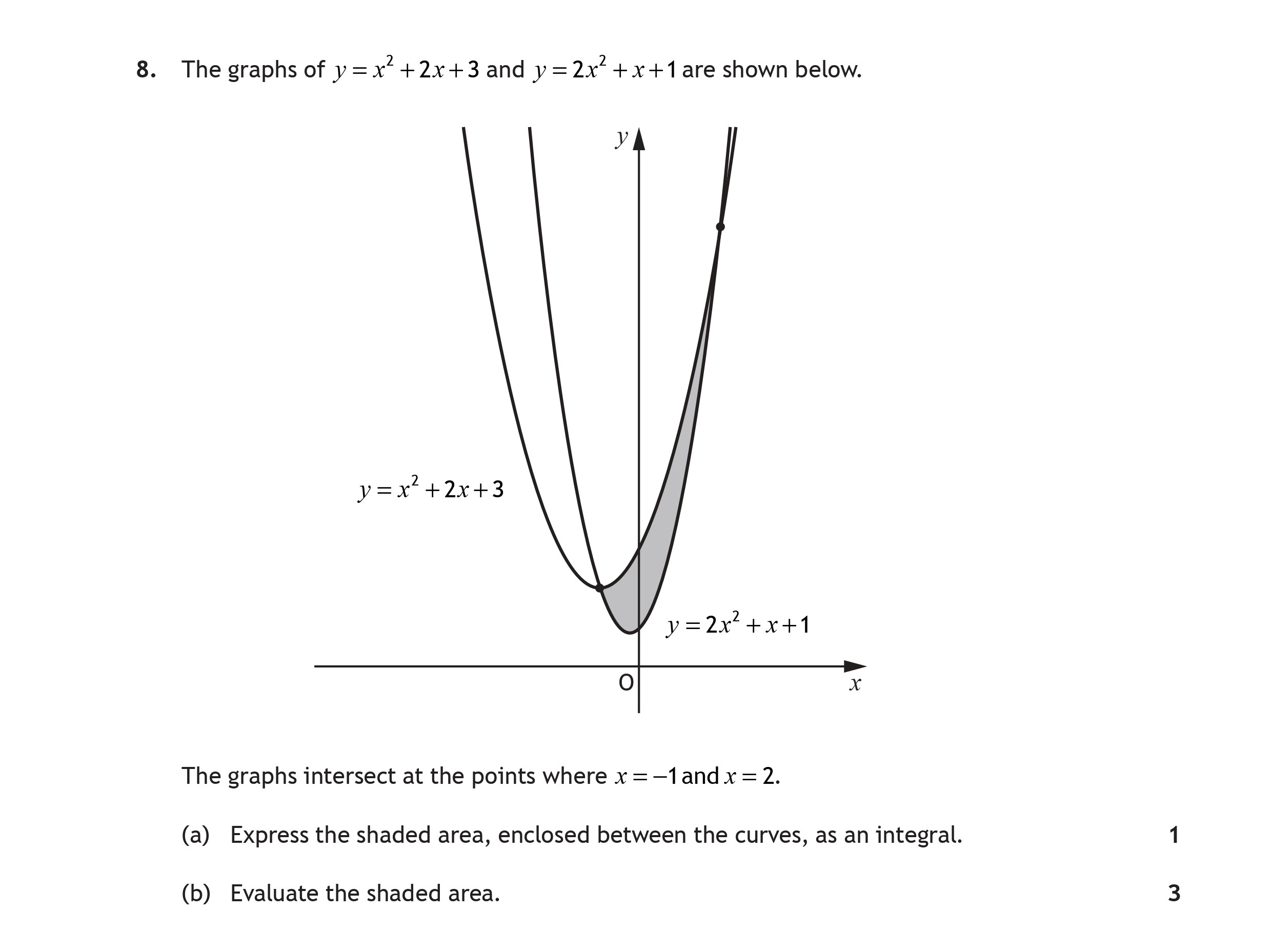 The-graphs-of-$y-=-x^2-+-2x-+-3$-and-$y-=-2x^2-+-x-+-1$-are-shown-below-Scottish Highers Maths-Question 8-2019.png