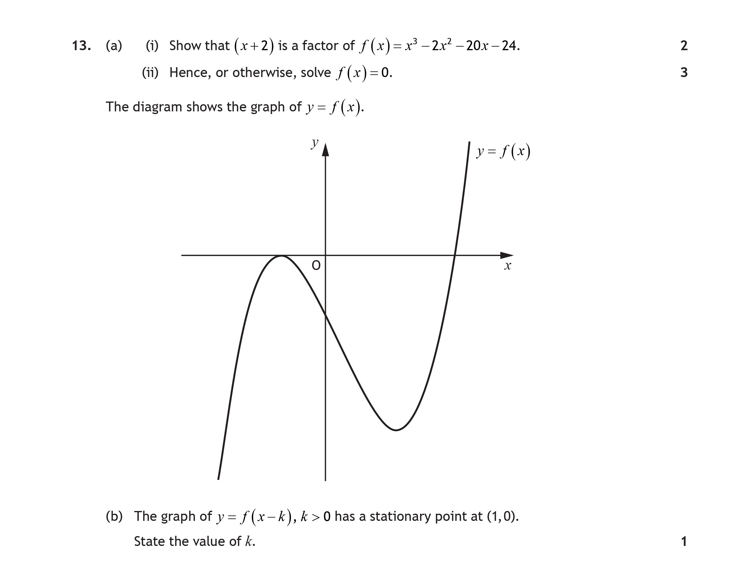 (a)-(i)-Show-that-\((x+2)\)-is-a-factor-of-\(f(x)-=-x^3---2x^2---20x---24\)-Scottish Highers Maths-Question 13-2022.png