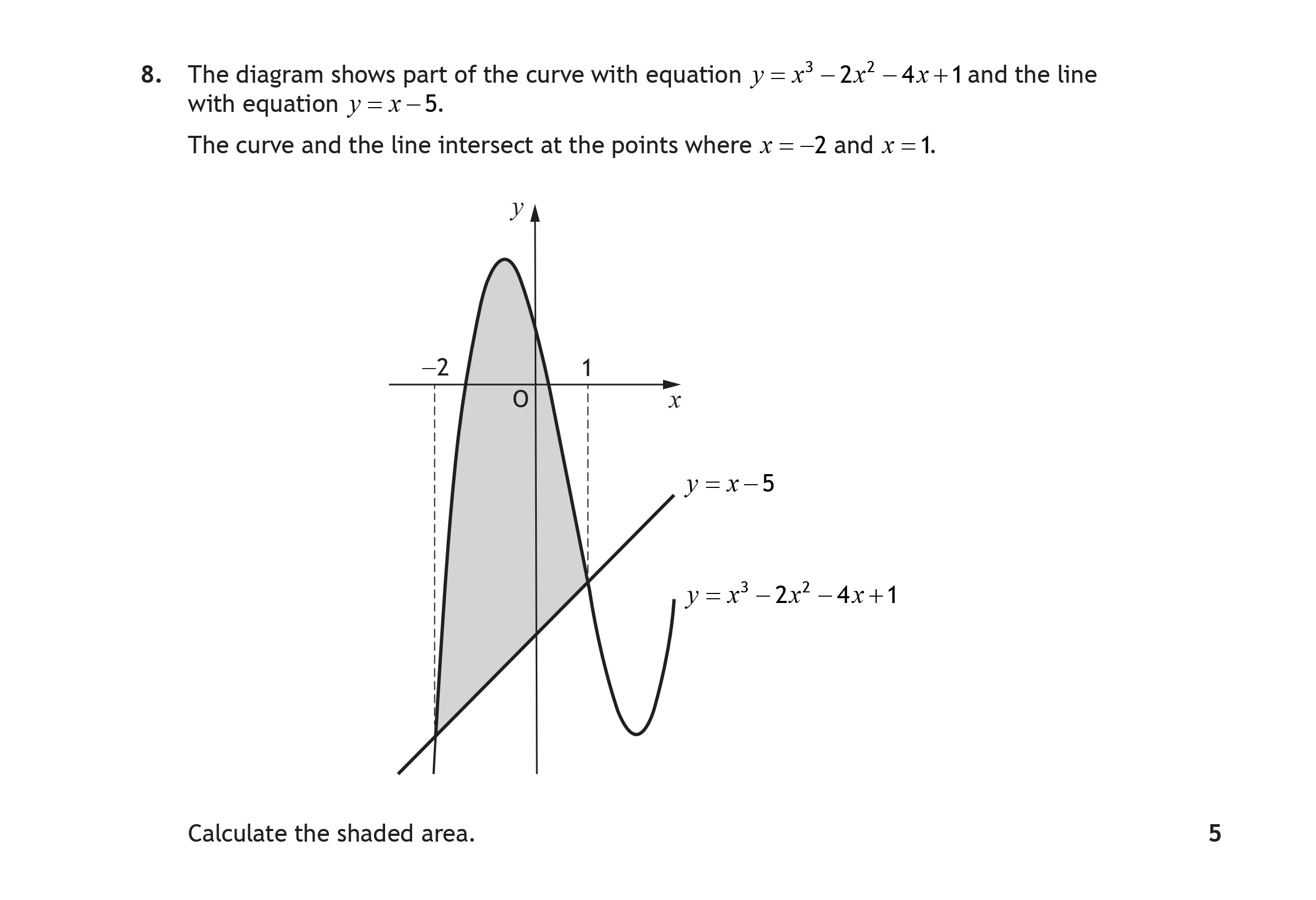 The-diagram-shows-part-of-the-curve-with-equation-$y-=-x^3---2x^2---4x-+-1$-and-the-line-with-equation-$y-=-x---5$-Scottish Highers Maths-Question 8-2023.png