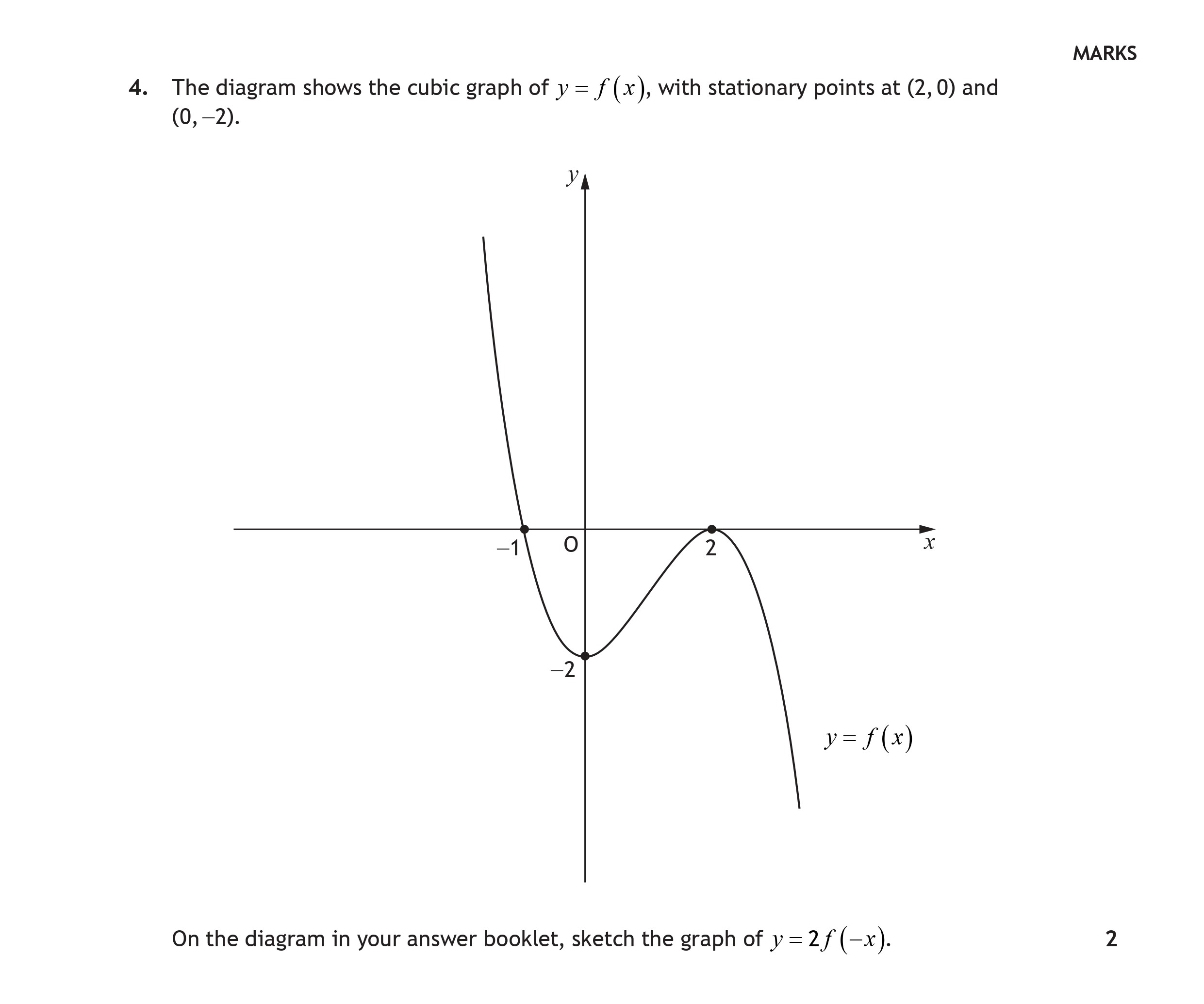 The-diagram-shows-the-cubic-graph-of-$y-=-f(x)$,-with-stationary-points-at-$(2,-0)$-and-$(0,--2)$-Scottish Highers Maths-Question 4-2023.png