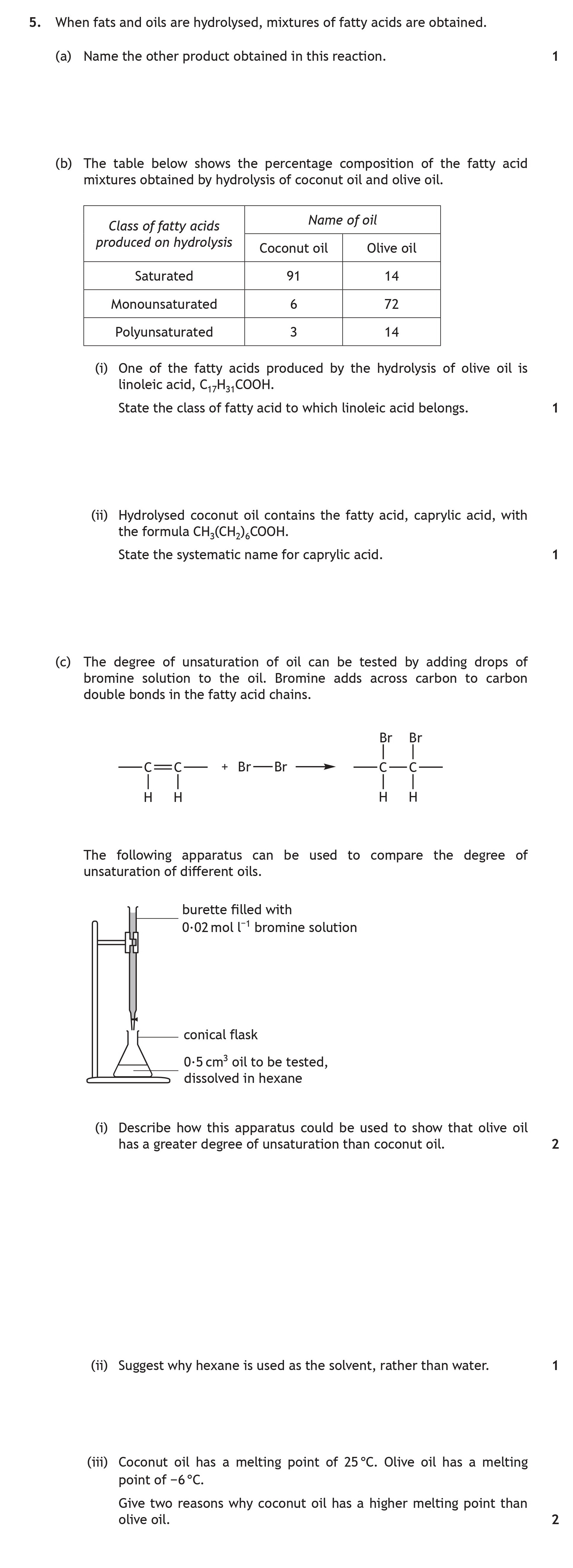 When-fats-and-oils-are-hydrolysed,-mixtures-of-fatty-acids-are-obtained-Scottish Highers Chemistry-Question 5-2016.png