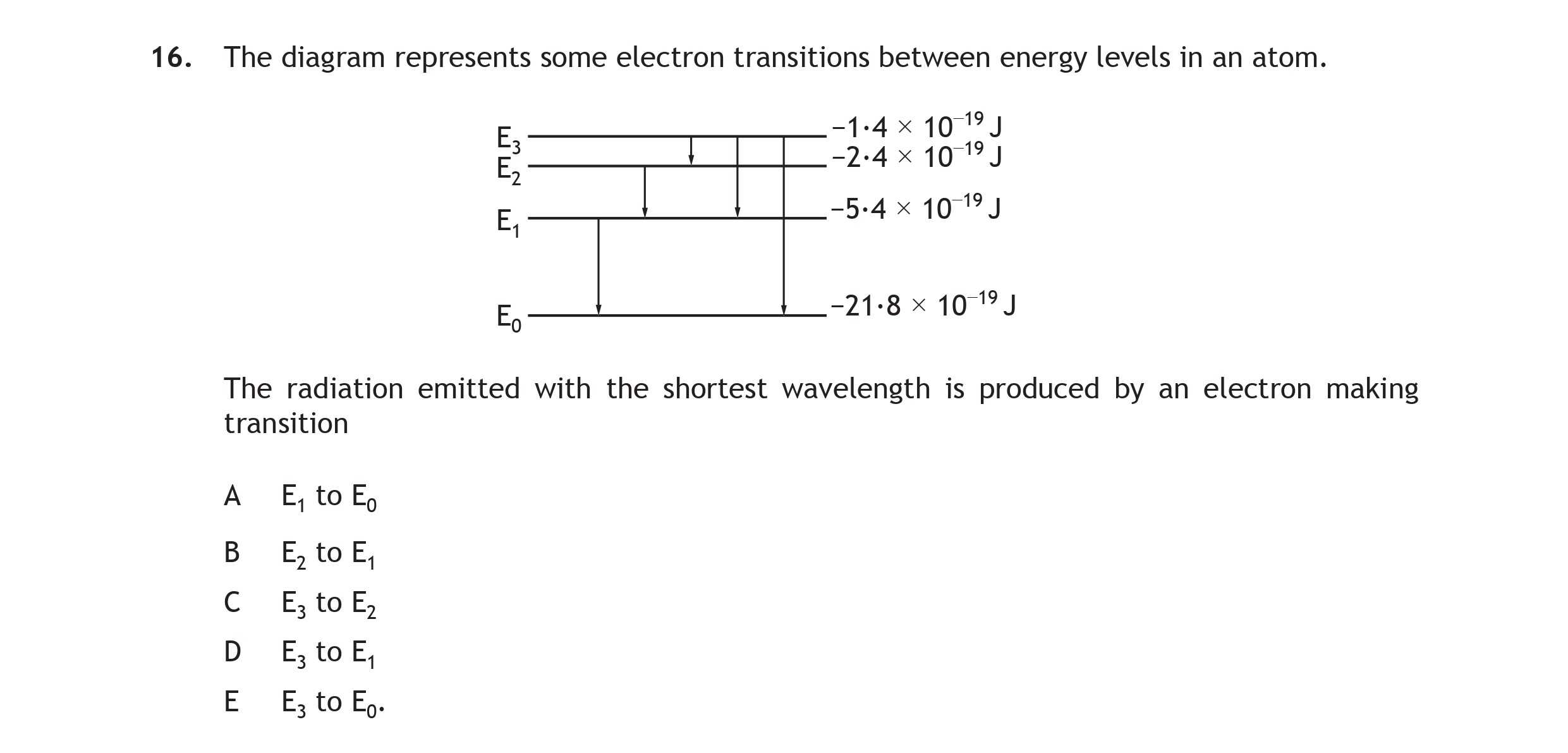 The-diagram-represents-some-electron-transitions-between-energy-levels-in-an-atom-Scottish Highers Physics-Question 16-2015.png