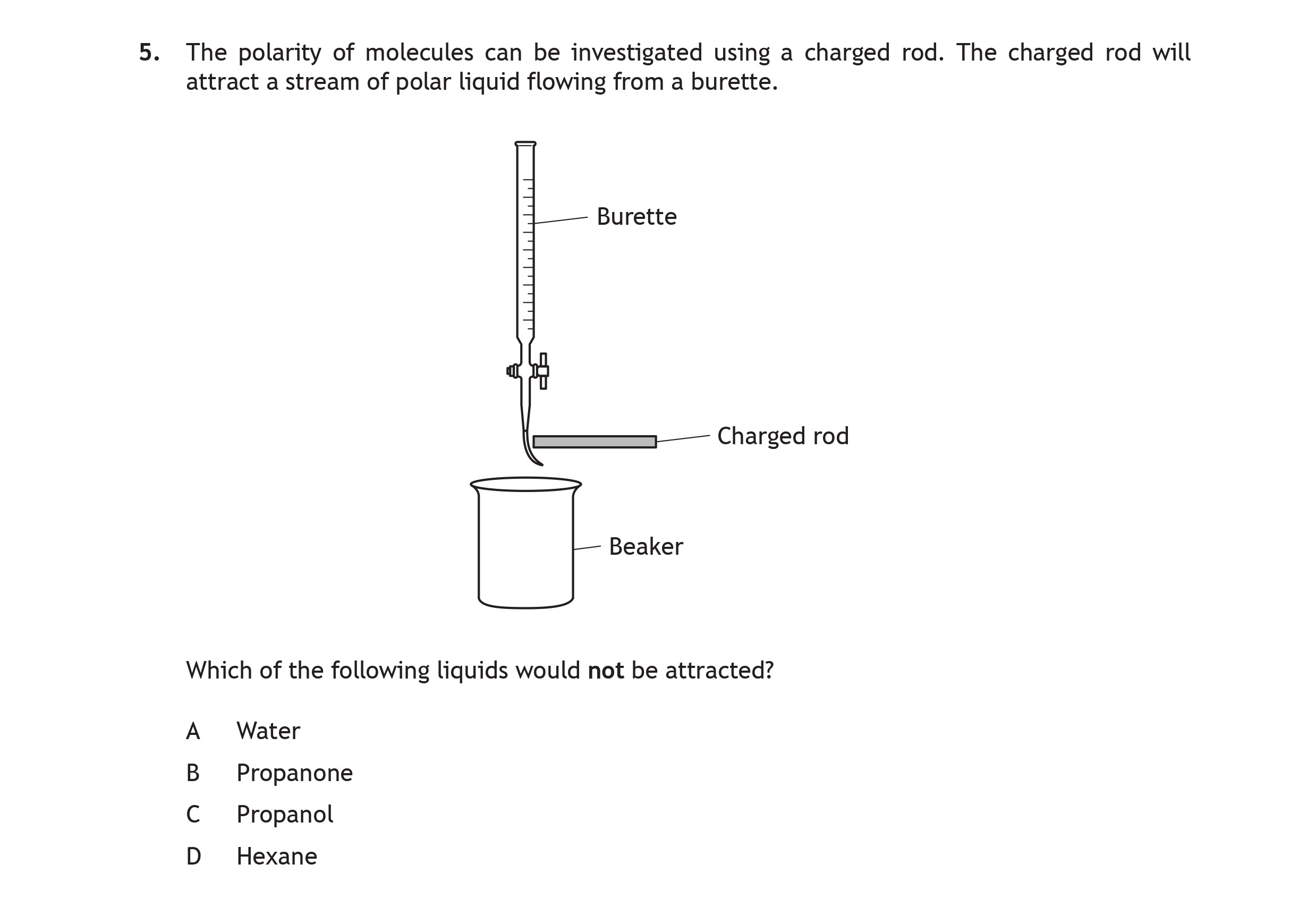The-polarity-of-molecules-can-be-investigated-using-a-charged-rod-Scottish Highers Chemistry-Question 5-2017.png