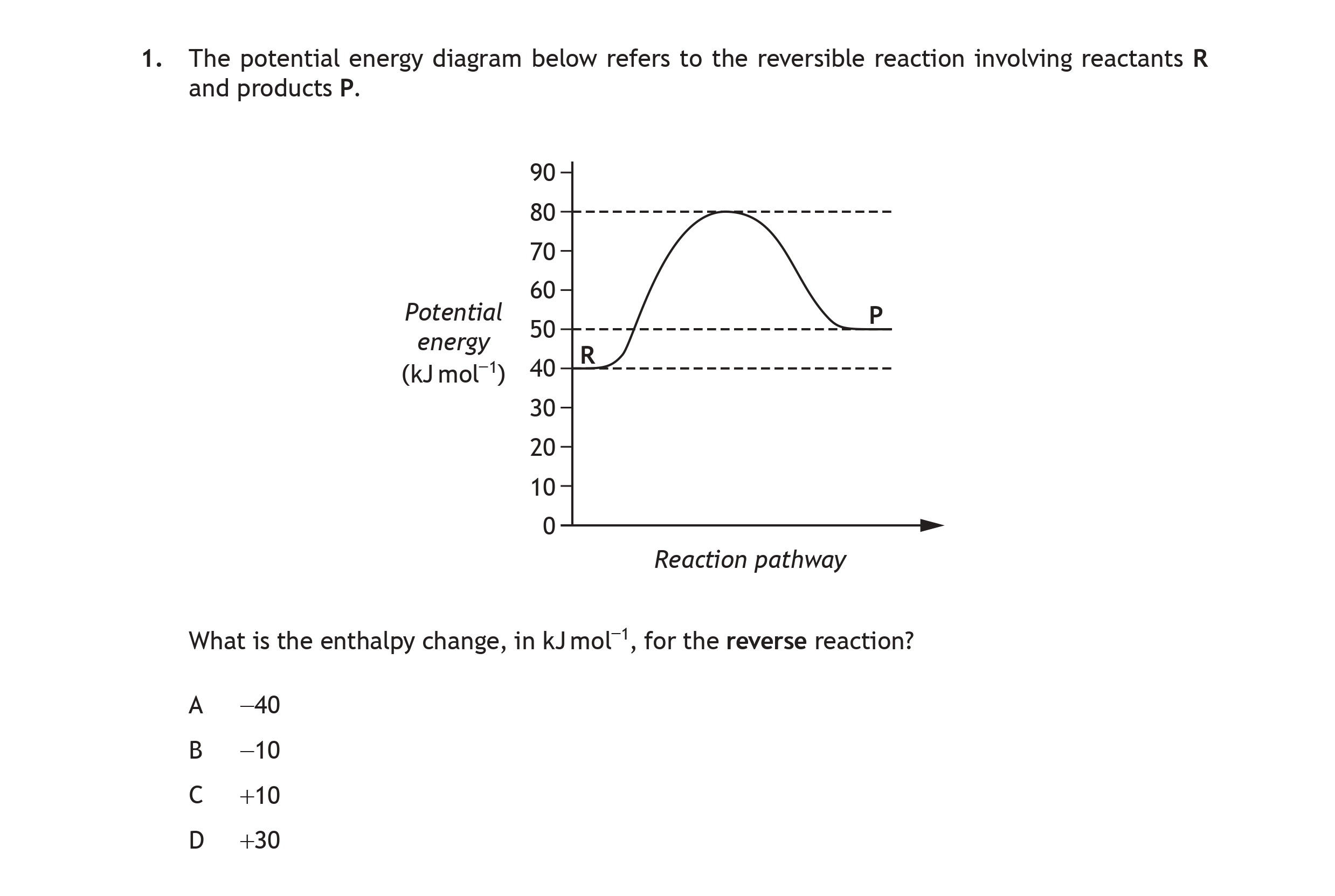 The-potential-energy-diagram-below-refers-to-the-reversible-reaction-involving-reactants-R-and-products-P-Scottish Highers Chemistry-Question 1-2018.png