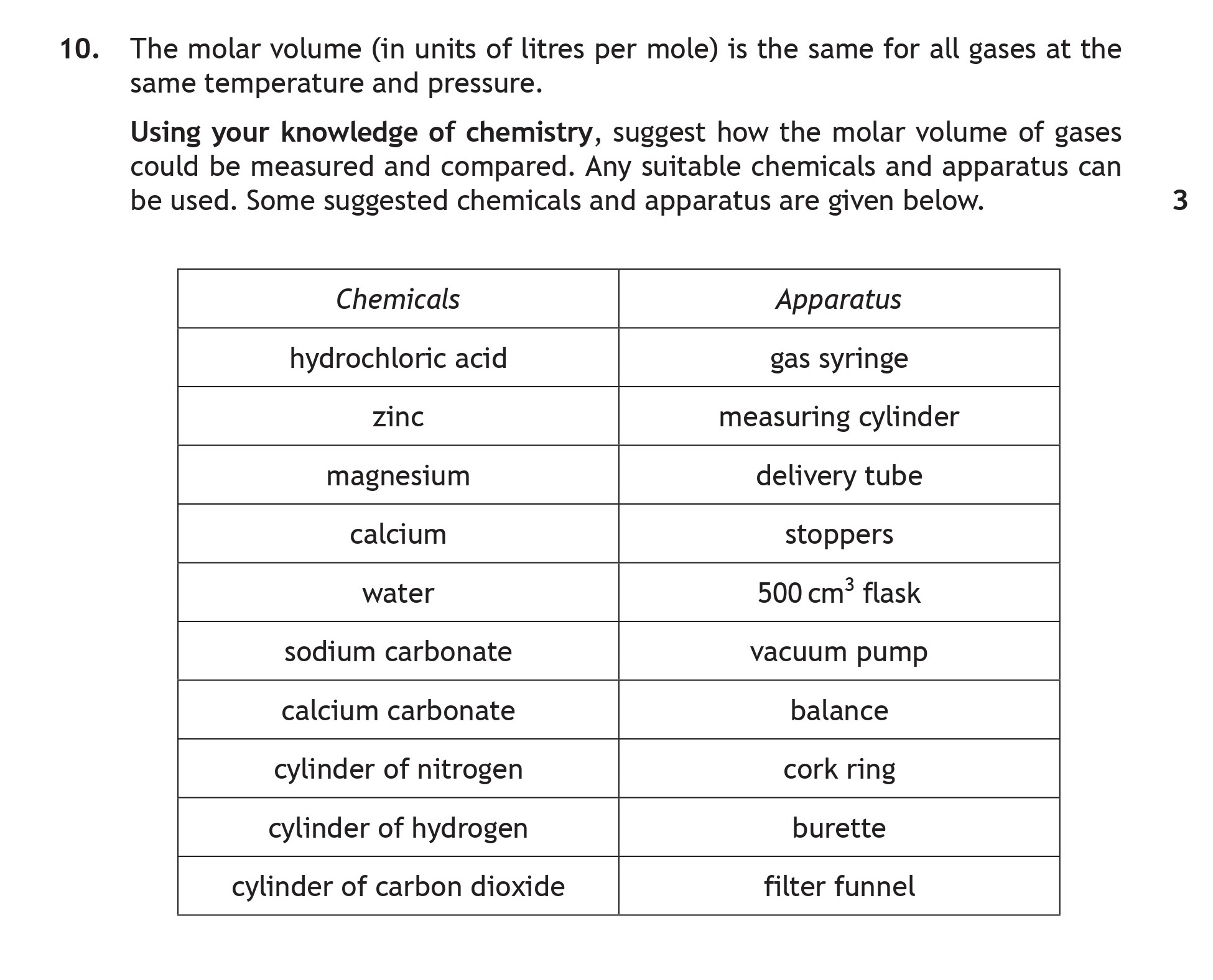 The-molar-volume-(in-units-of-litres-per-mole)-is-the-same-for-all-gases-at-the-same-temperature-and-pressure-Scottish Highers Chemistry-Question 10-2023.png