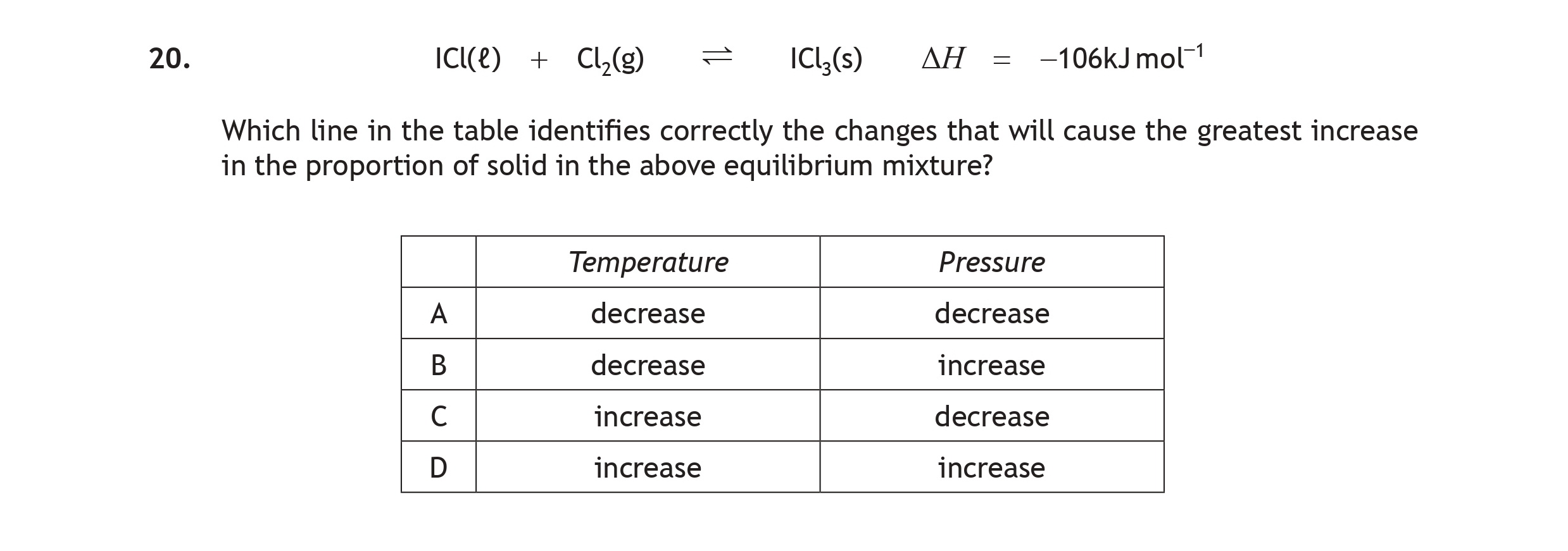 ICl(s)-+-Cl2(g)-⇌-ICl(s)-ΔH-=--106-kJ-mol⁻¹--Which-line-in-the-table-identifies-correctly-the-changes-that-will-cause-the-greatest-increase-in-the-proportion-of-solid-in-the-above-equilibrium-mixture?--|-Temperature-|-Pressure-|-|-------------|----------|-|-A-----------|-decrease--|-decrease-|-|-B-----------|-decrease--|-increase-|-|-C-----------|-increase--|-decrease-|-|-D-----------|-increase--|-increase-|-Scottish Highers Chemistry-Question 20-2023.png