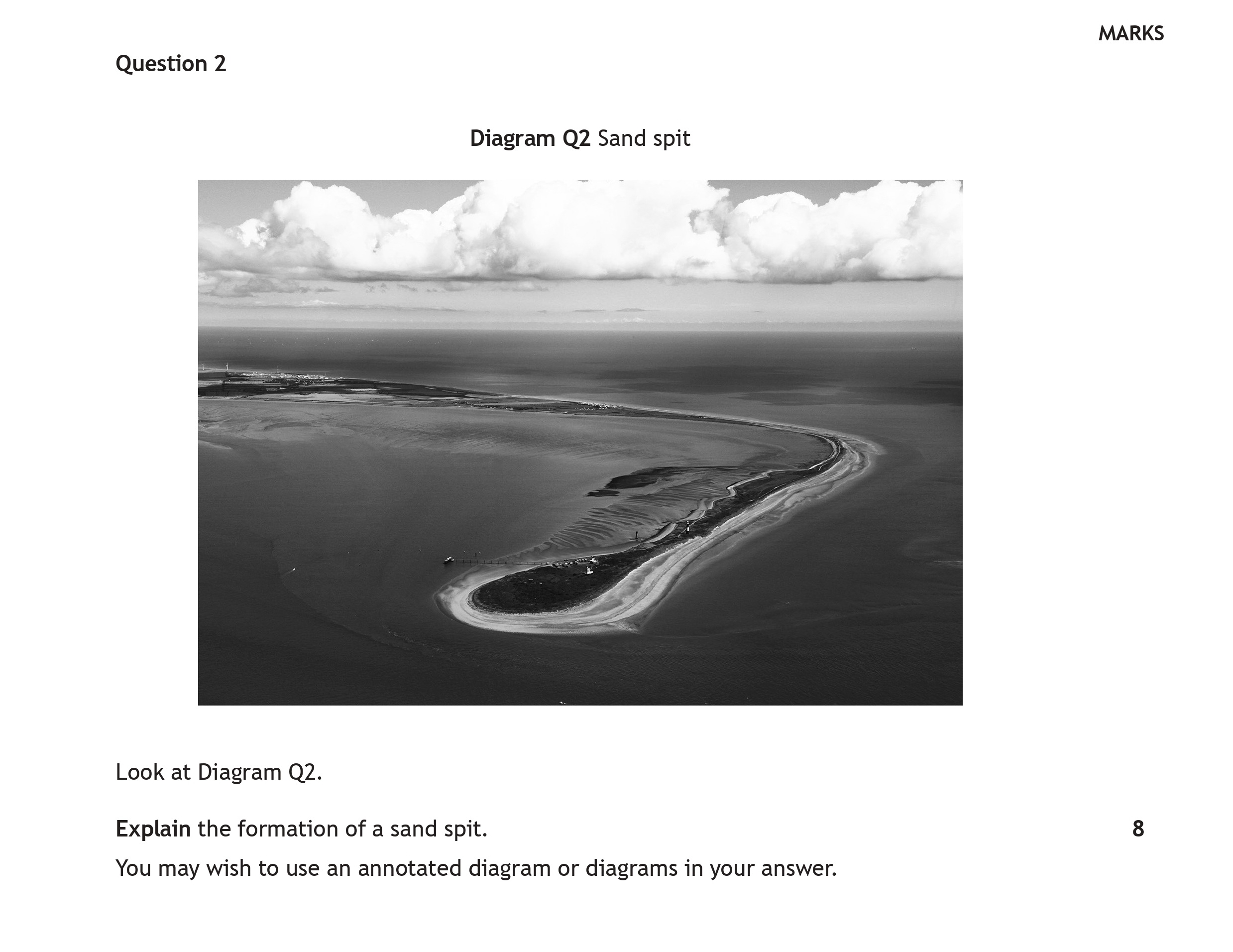 Look-at-Diagram-Q2-Scottish Highers Geography-Question 2-2019.png