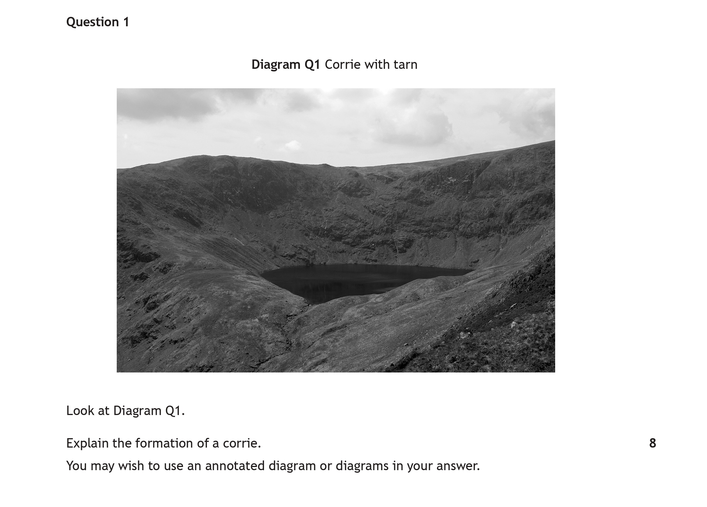 Look-at-Diagram-Q1-Scottish Highers Geography-Question 1-2019.png
