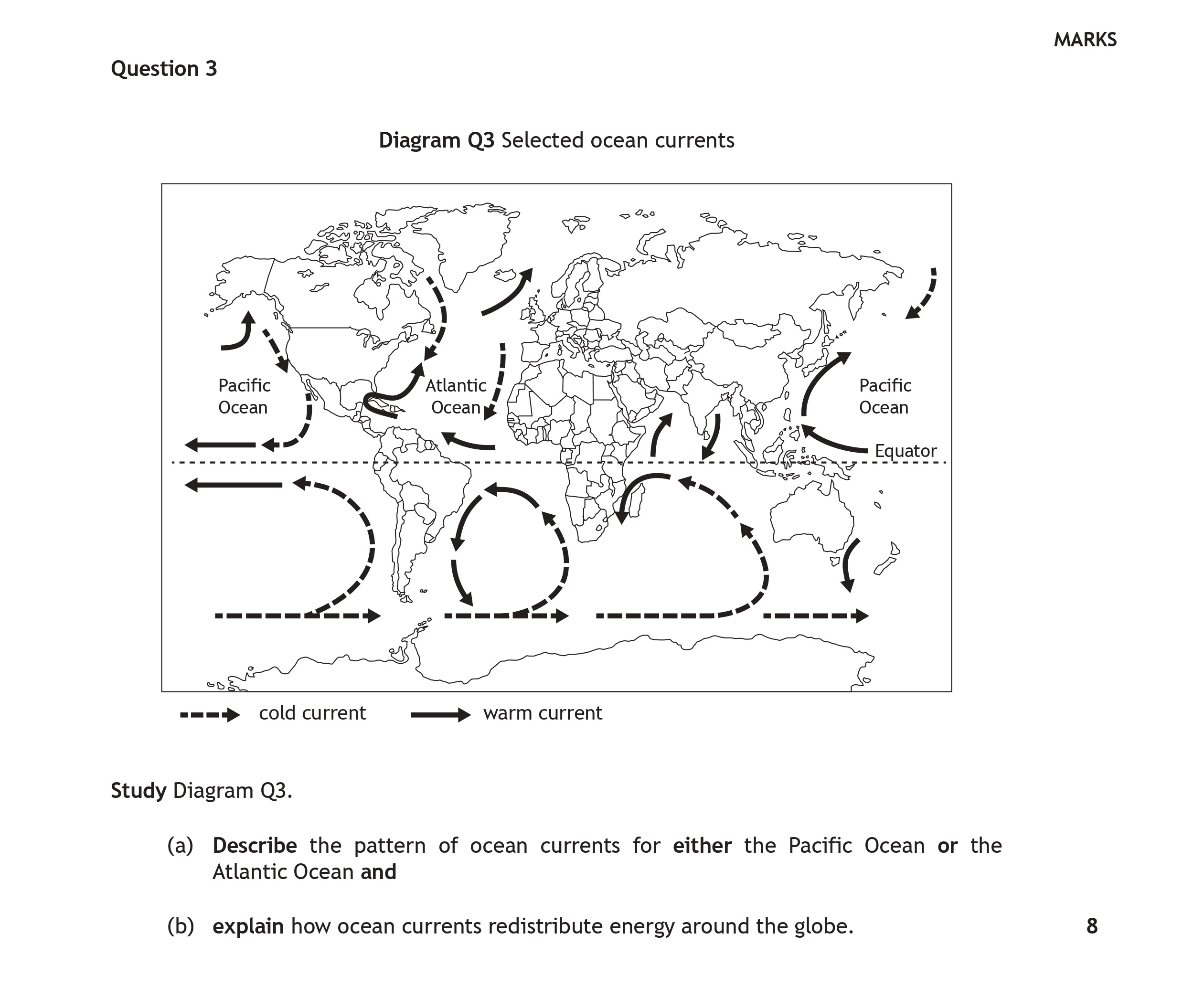 Study-Diagram-Q3-Scottish Highers Geography-Question 3-2019.png