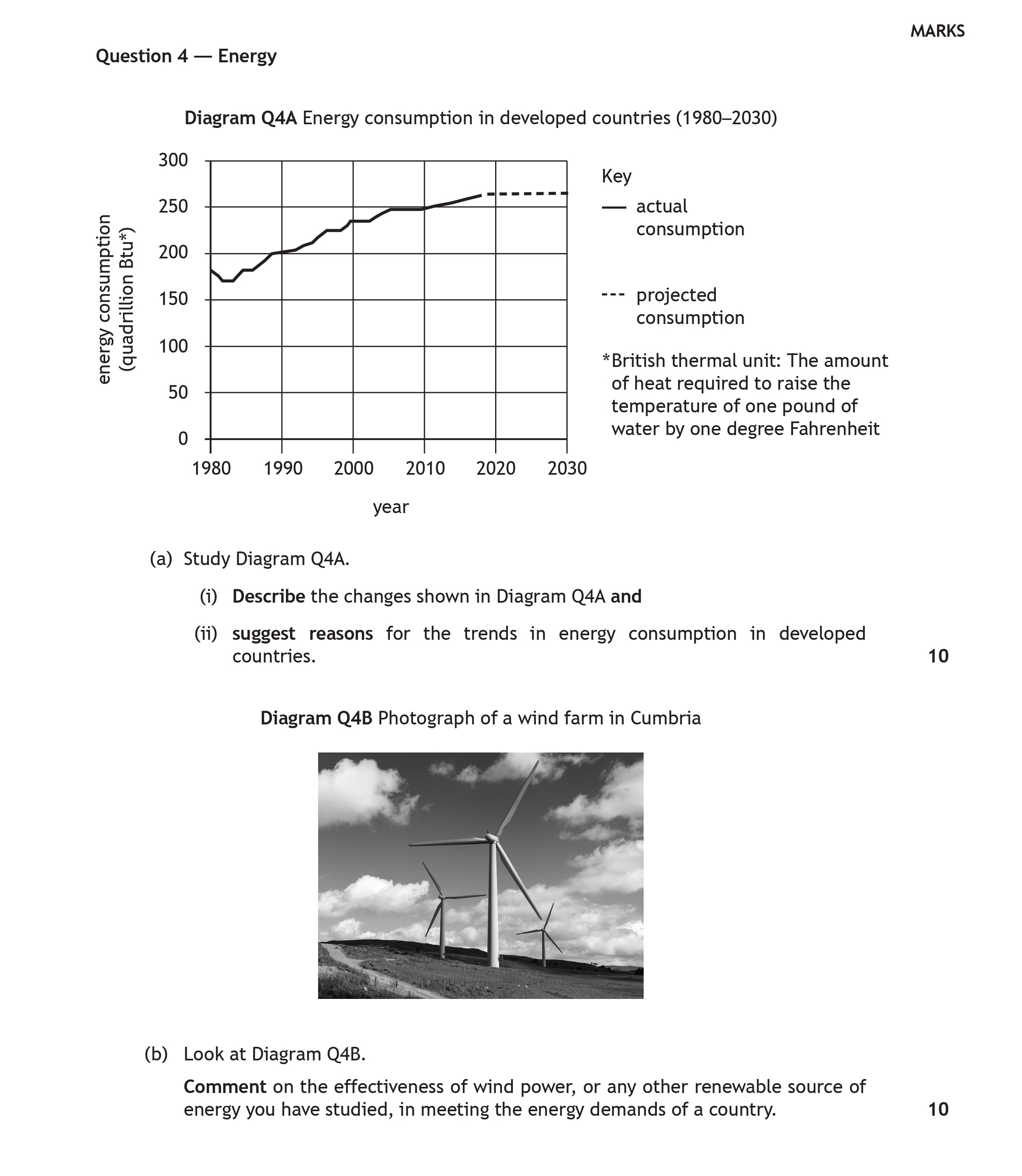 Study-Diagram-Q4A-Scottish Highers Geography-Question 4-2019.png