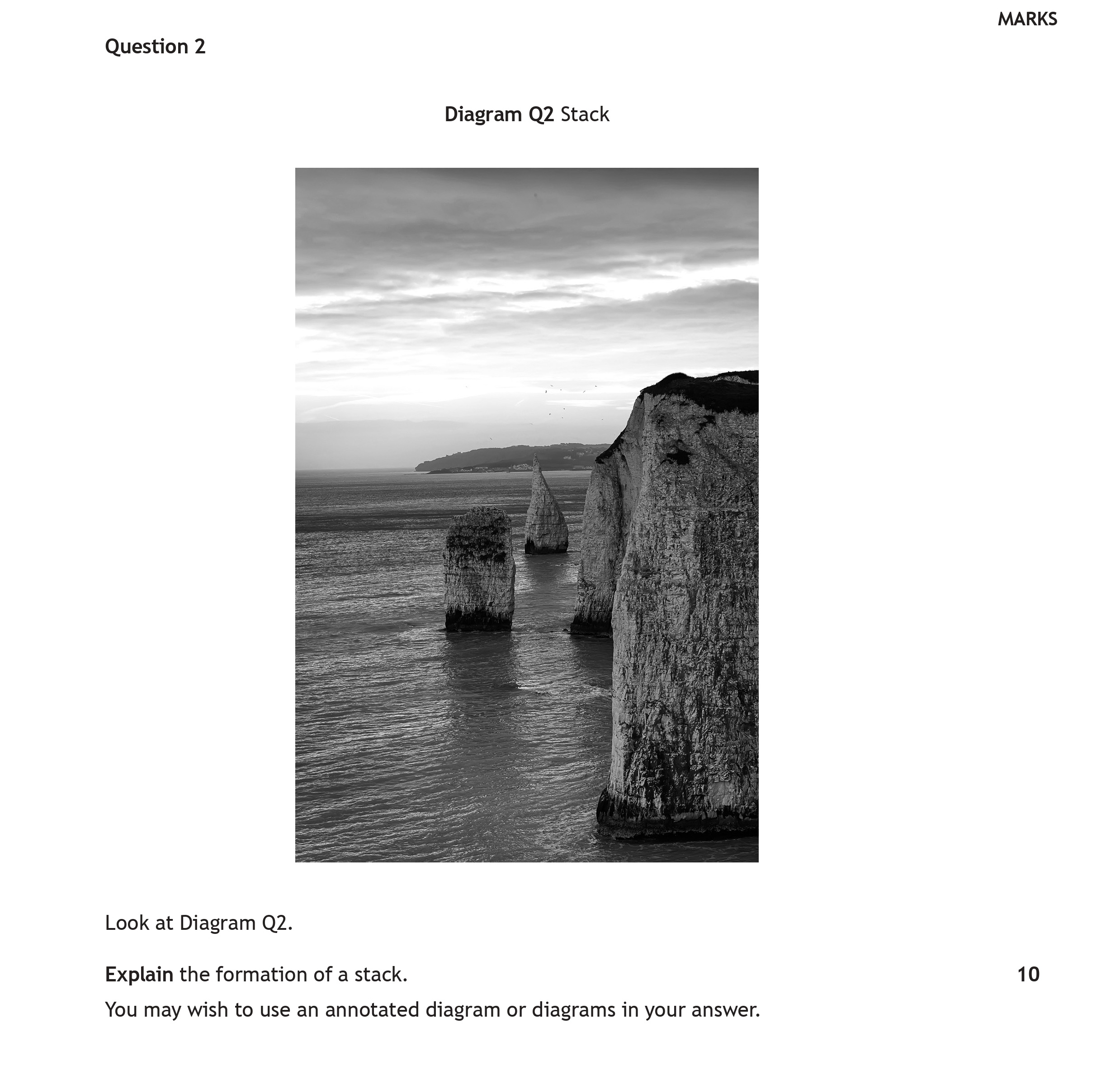 Look-at-Diagram-Q2-Scottish Highers Geography-Question 2-2023.png