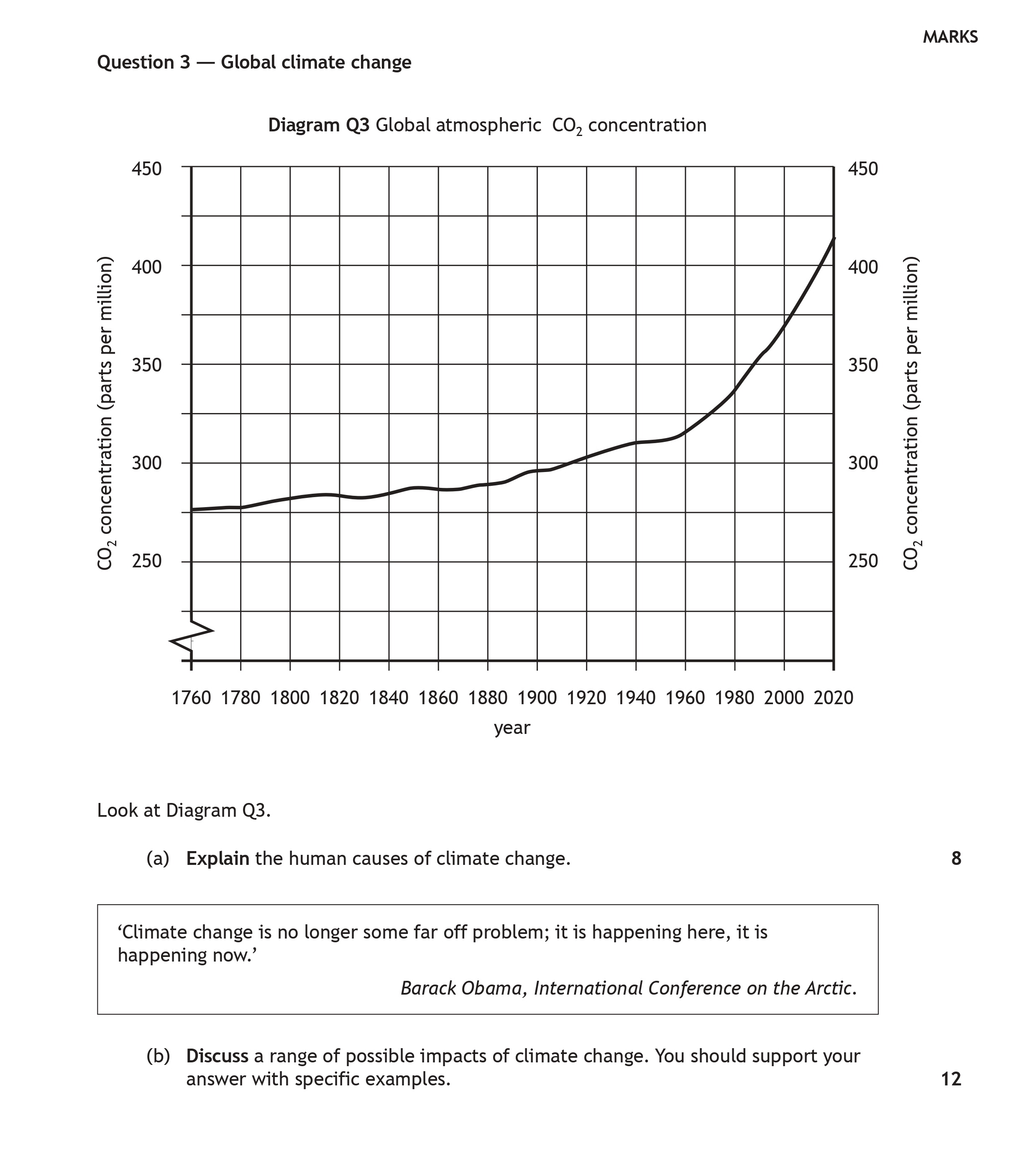 Look-at-Diagram-Q3-Scottish Highers Geography-Question 3-2023.png