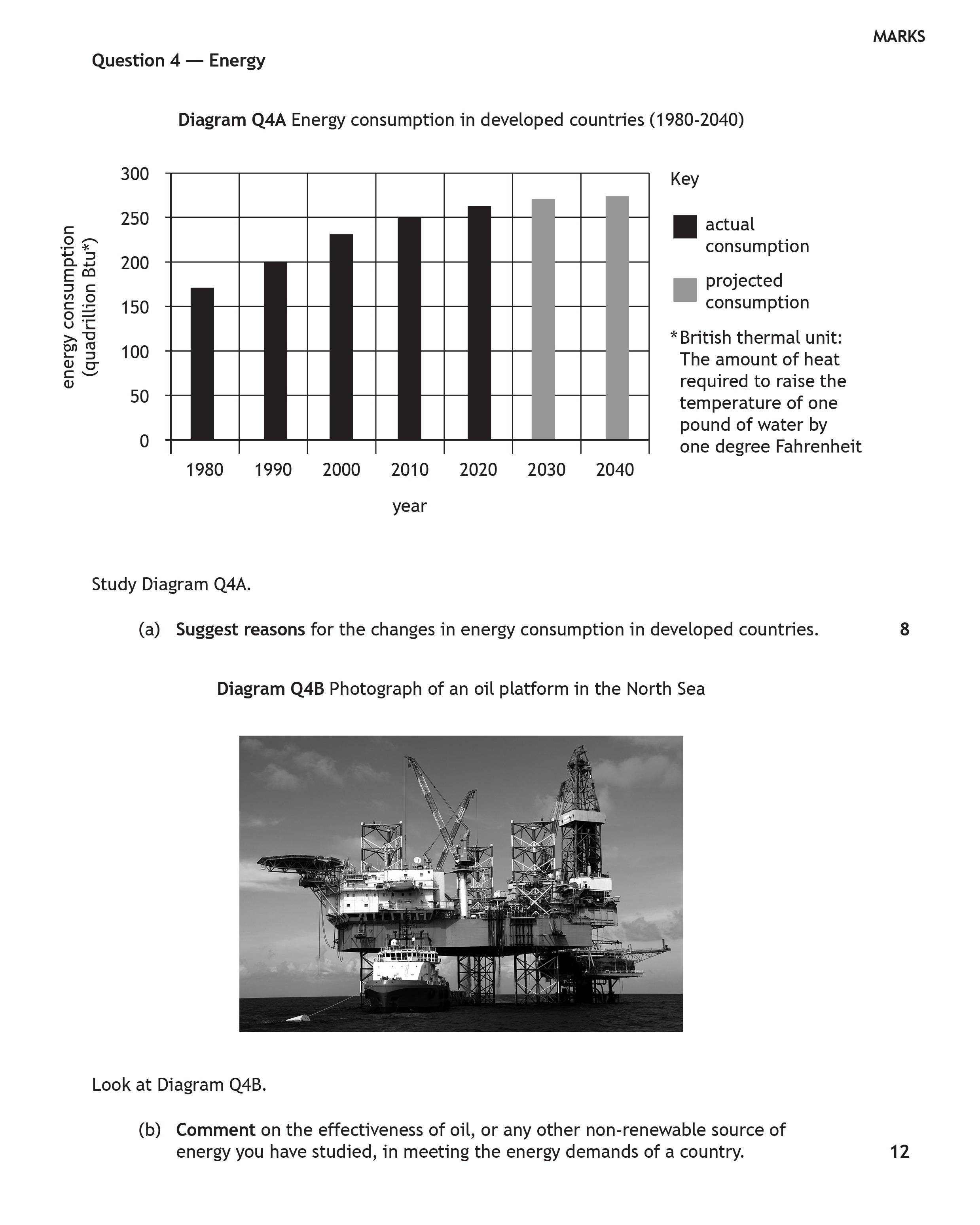 Study-Diagram-Q4A-Scottish Highers Geography-Question 4-2023.png
