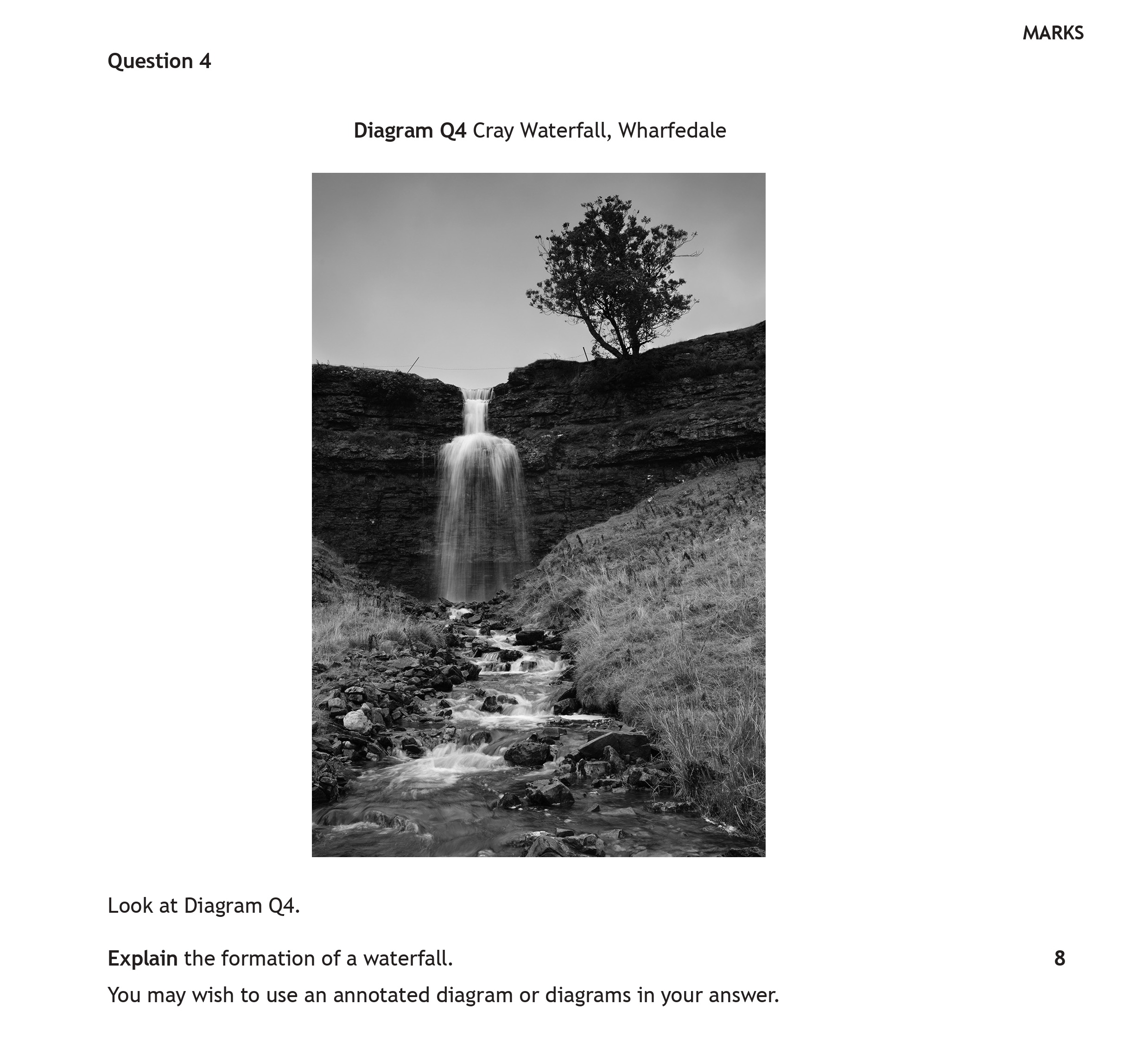 Look-at-Diagram-Q4-Scottish Highers Geography-Question 4-2023.png
