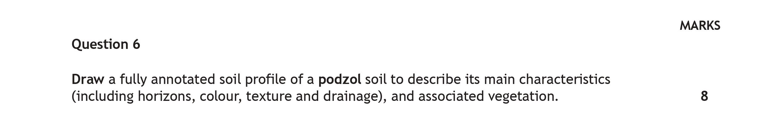 Draw-a-fully-annotated-soil-profile-of-a-podzol-soil-to-describe-its-main-characteristics-(including-horizons,-colour,-texture-and-drainage),-and-associated-vegetation.-Scottish Highers Geography-Question 6-2023.png