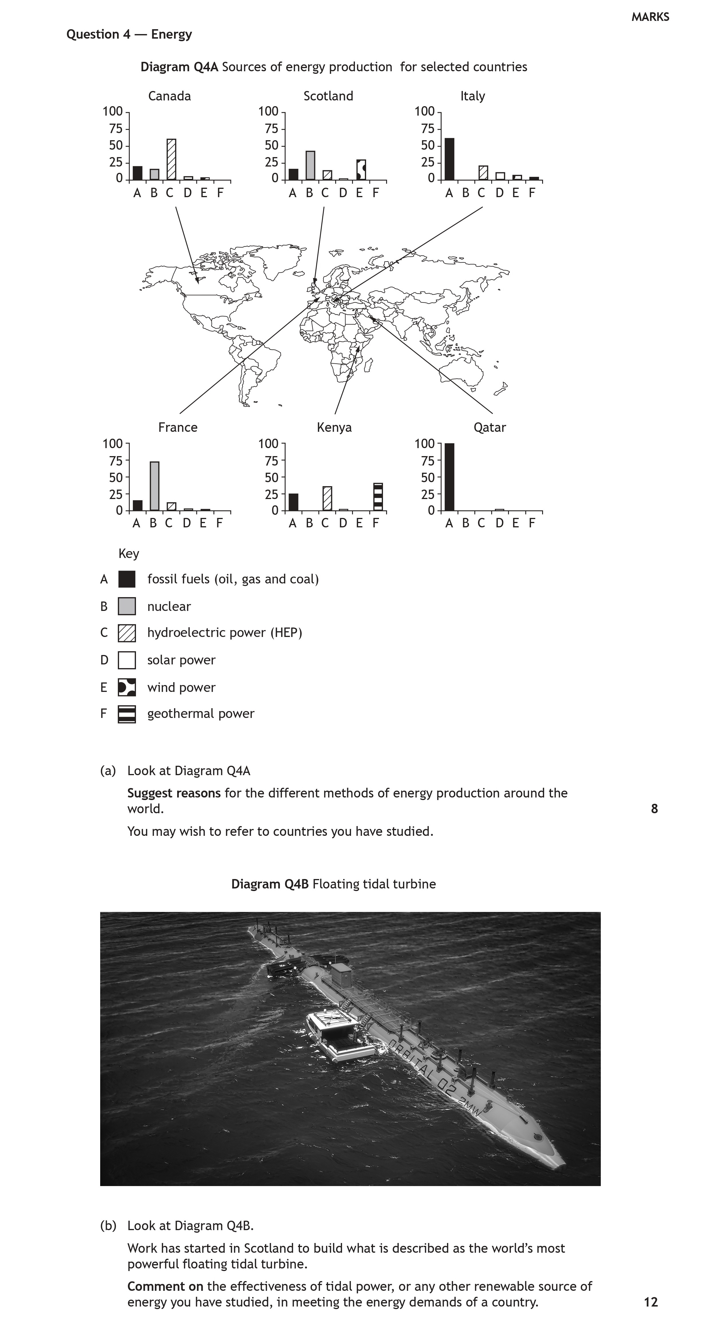Look-at-Diagram-Q4A--Suggest-reasons-for-the-different-methods-of-energy-production-around-the-world-Scottish Highers Geography-Question 4-2023.png