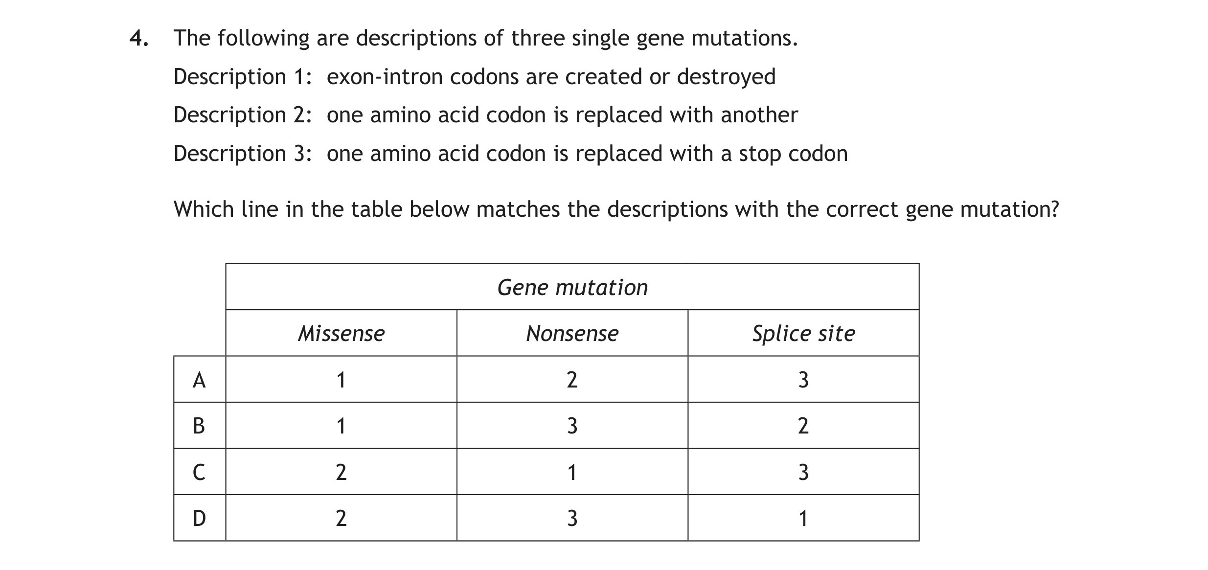 The-following-are-descriptions-of-three-single-gene-mutations-Scottish Highers Human Biology-Question 4-2015.png