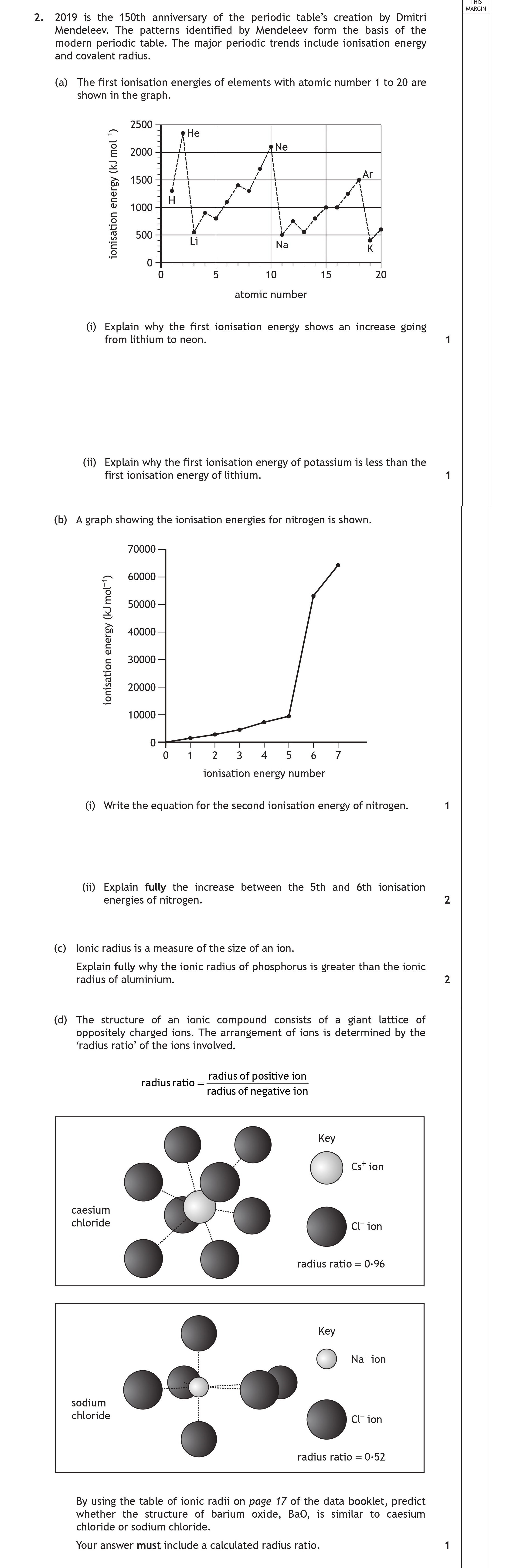 2019-is-the-150th-anniversary-of-the-periodic-table's-creation-by-Dmitri-Mendeleev-Scottish Highers Chemistry-Question 2-2019.png