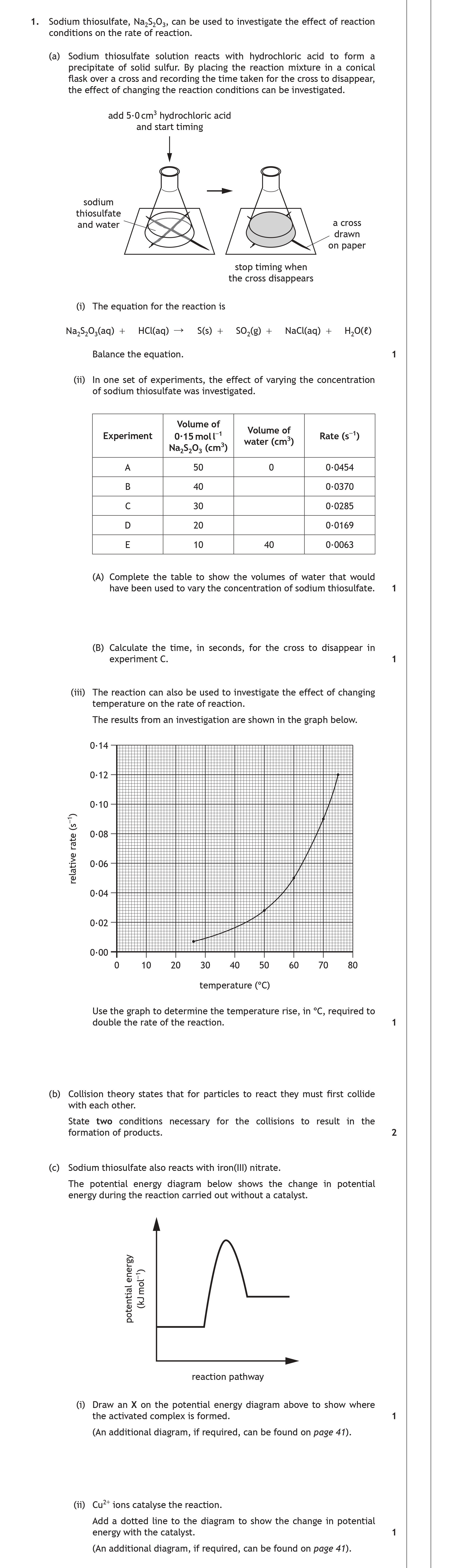 Sodium-thiosulfate,-Na2S2O3,-can-be-used-to-investigate-the-effect-of-reaction-conditions-on-the-rate-of-reaction-Scottish Highers Chemistry-Question 1-2019.png