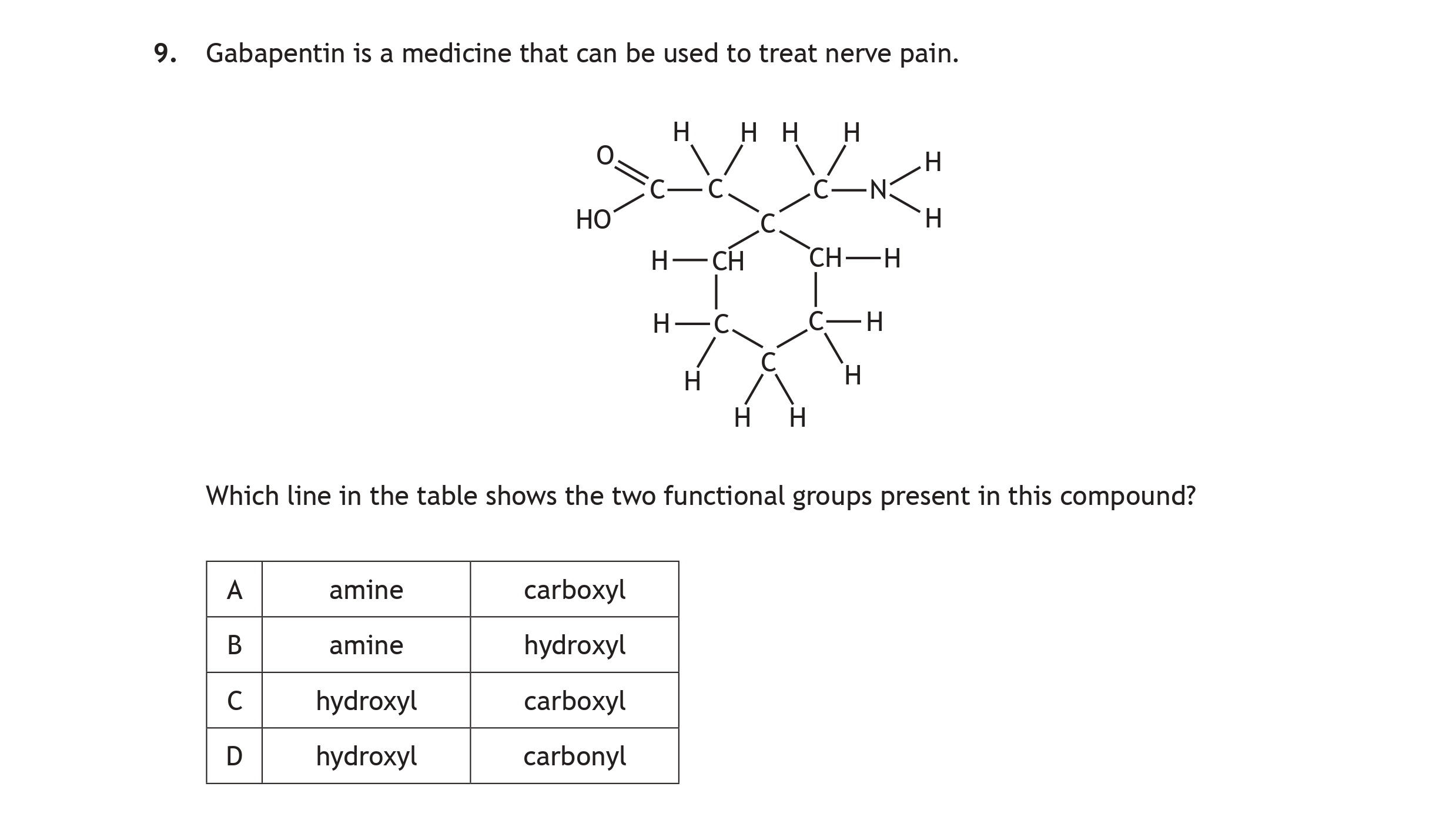 Gabapentin-is-a-medicine-that-can-be-used-to-treat-nerve-pain-Scottish Highers Chemistry-Question 9-2022.png