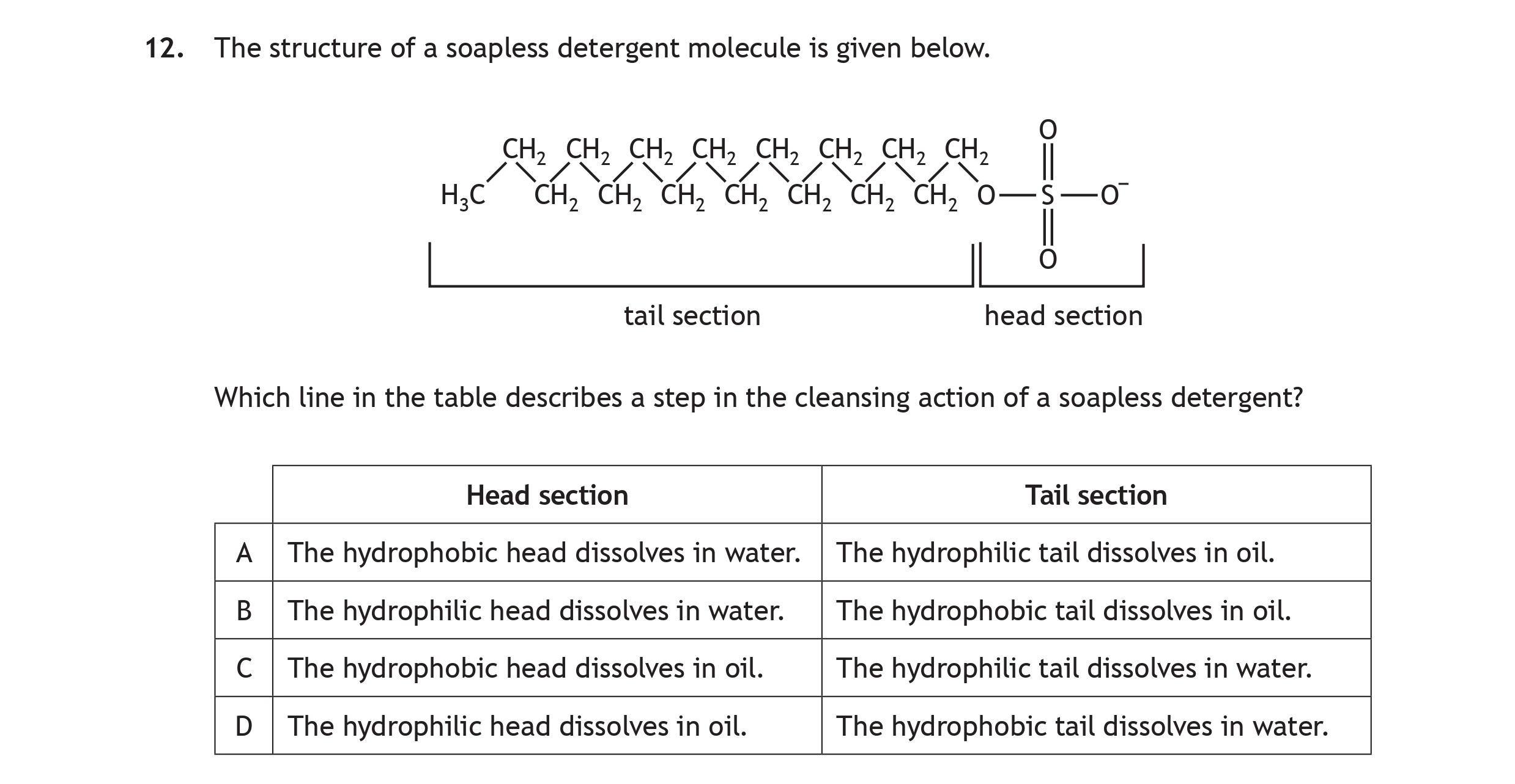 The-structure-of-a-soapless-detergent-molecule-is-given-below-Scottish Highers Chemistry-Question 12-2022.png