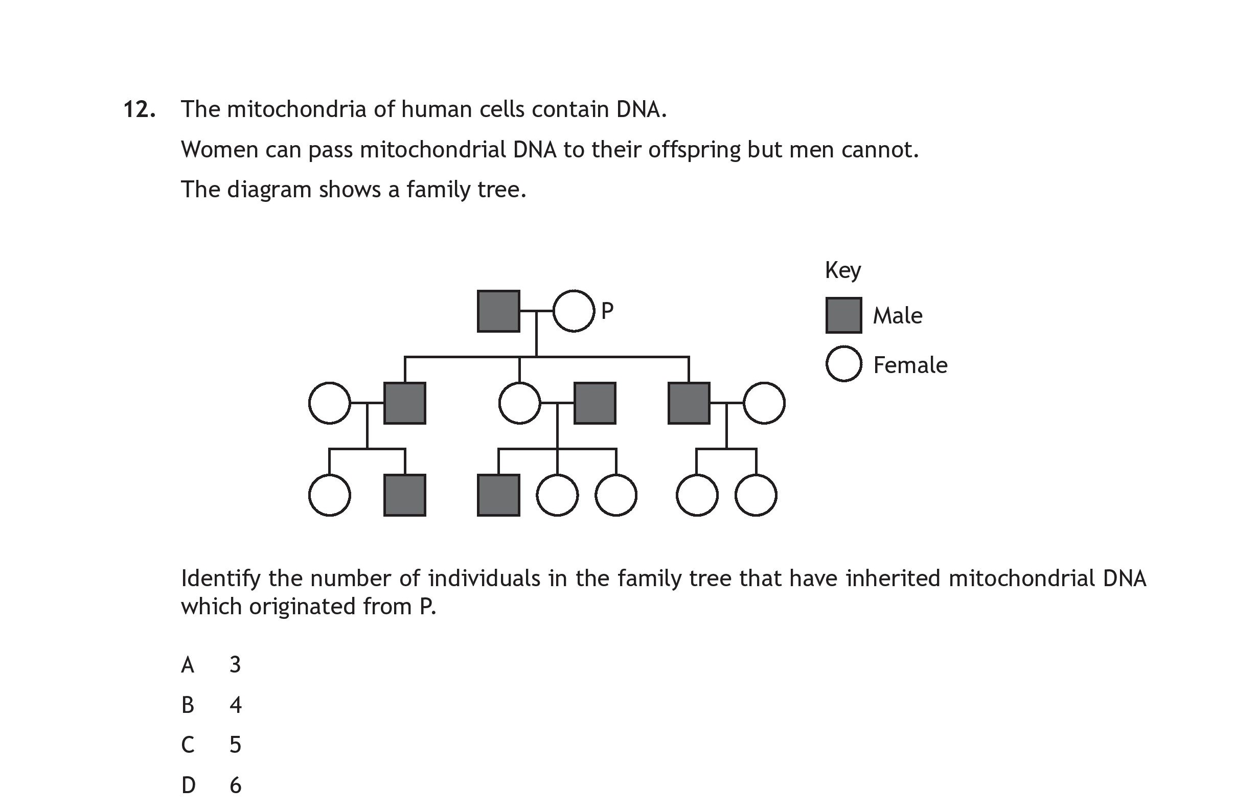 The-mitochondria-of-human-cells-contain-DNA-Scottish Highers Human Biology-Question 12-2018.png