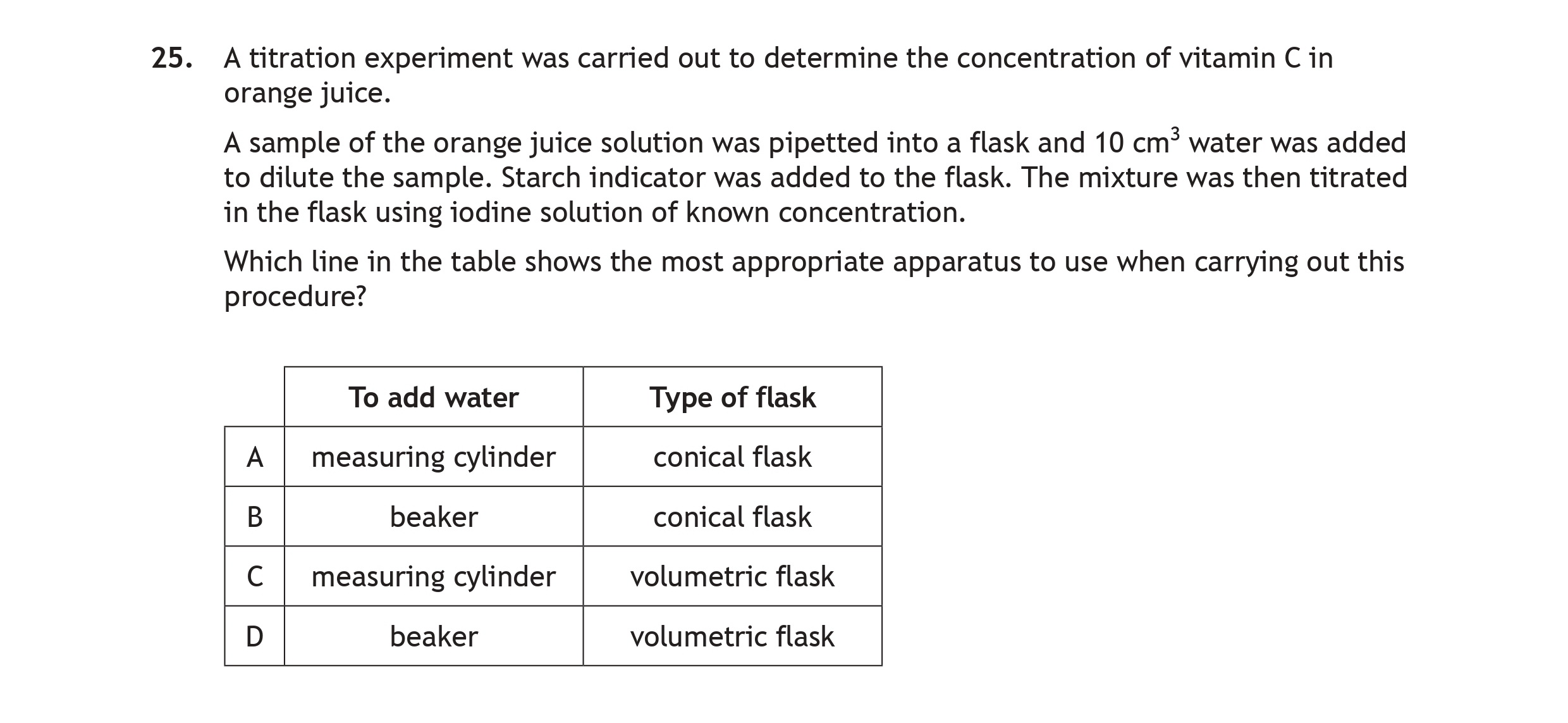 A-titration-experiment-was-carried-out-to-determine-the-concentration-of-vitamin-C-in-orange-juice-Scottish Highers Chemistry-Question 25-2022.png