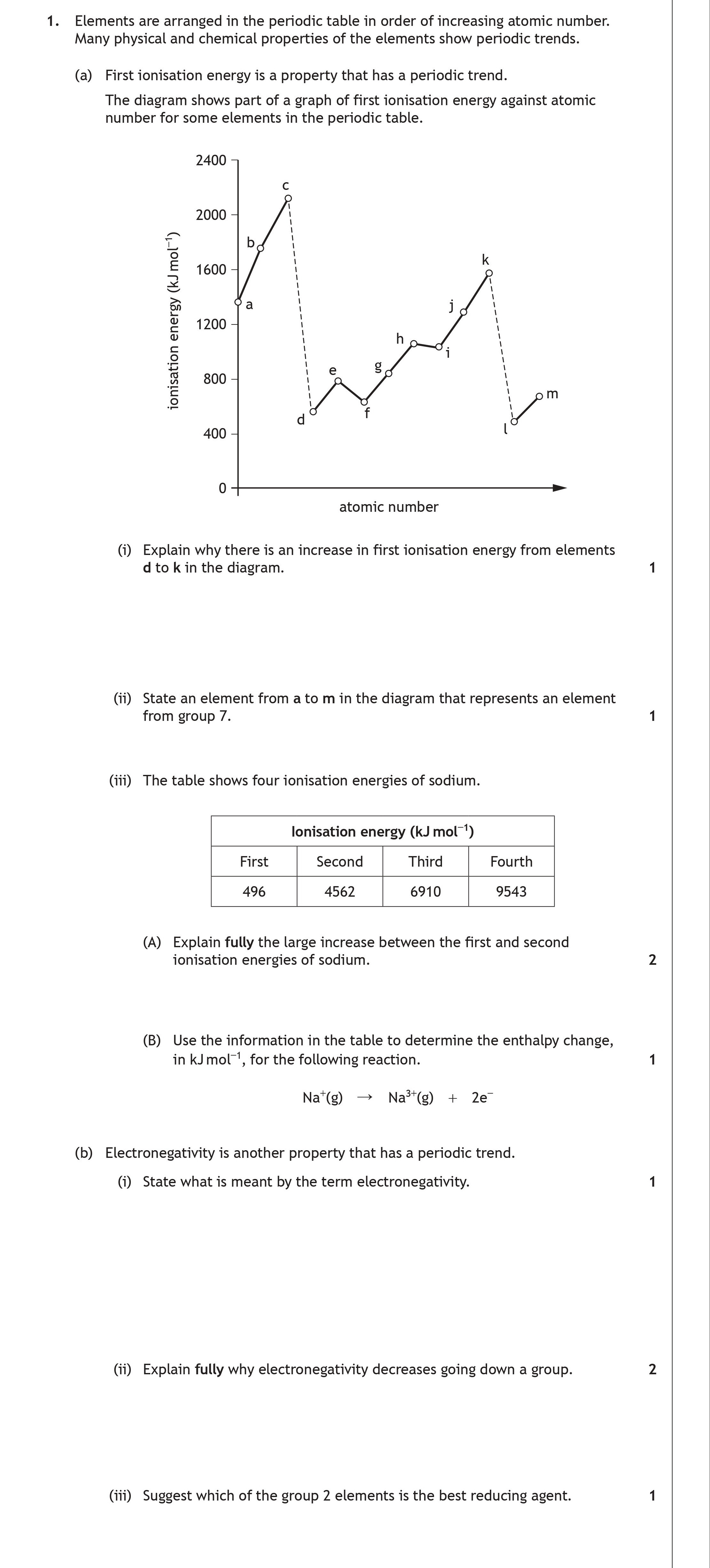 Elements-are-arranged-in-the-periodic-table-in-order-of-increasing-atomic-number-Scottish Highers Chemistry-Question 1-2023.png