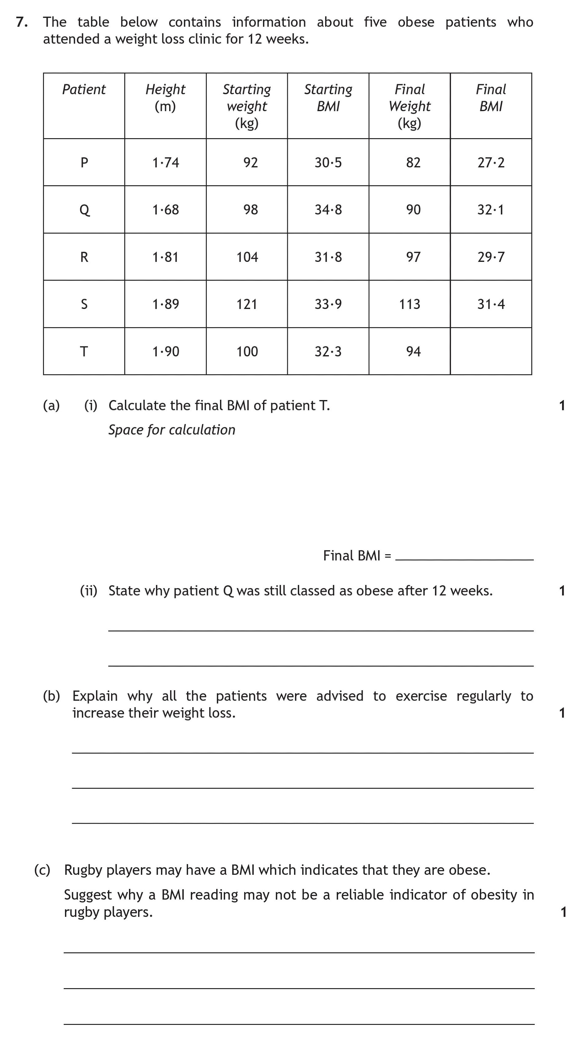 The-table-below-contains-information-about-five-obese-patients-who-attended-a-weight-loss-clinic-for-12-weeks-Scottish Highers Human Biology-Question 7-2016.png
