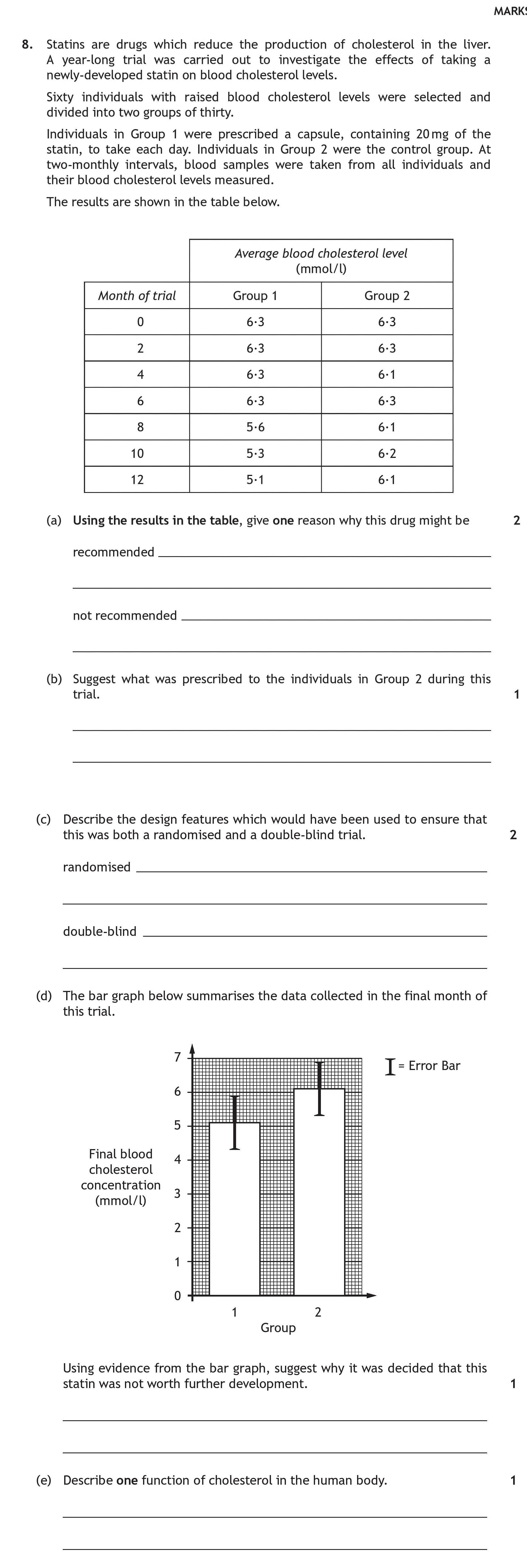 8.-Statins-are-drugs-which-reduce-the-production-of-cholesterol-in-the-liver-Scottish Highers Human Biology-Question 8-2016.png