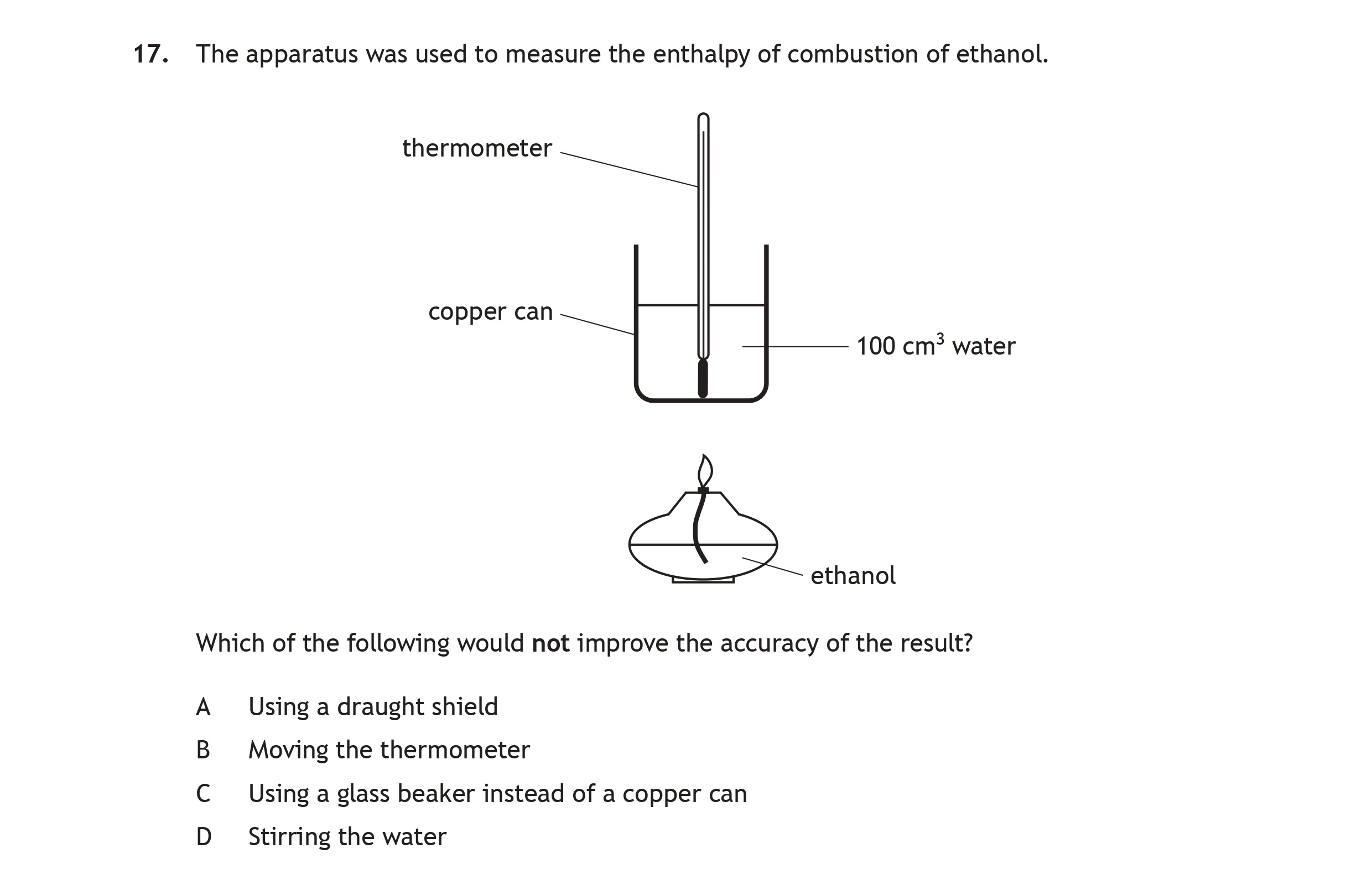 The-apparatus-was-used-to-measure-the-enthalpy-of-combustion-of-ethanol-Scottish Highers Chemistry-Question 17-2023.png