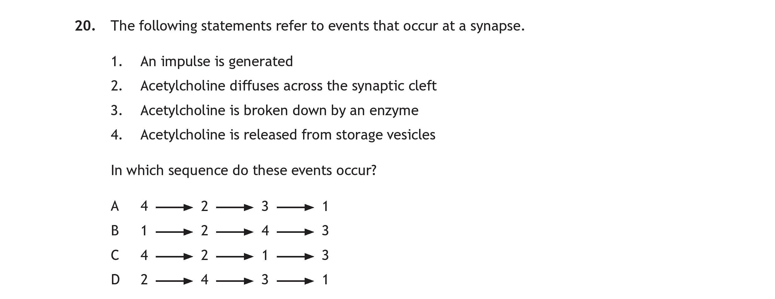 The-following-statements-refer-to-events-that-occur-at-a-synapse-Scottish Highers Human Biology-Question 20-2019.png
