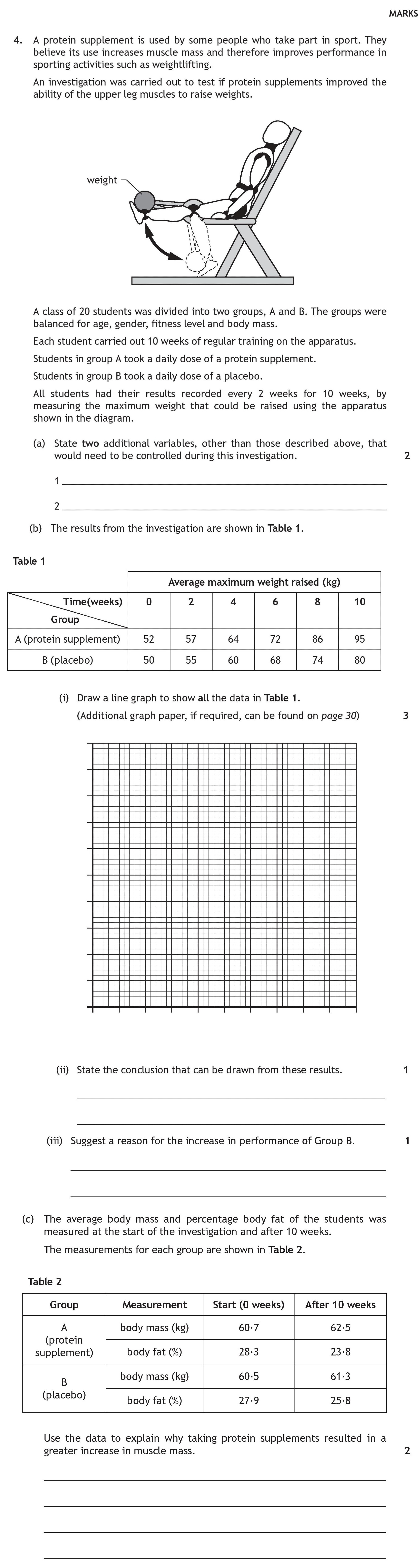 A-protein-supplement-is-used-by-some-people-who-take-part-in-sport-Scottish Highers Human Biology-Question 4-2019.png