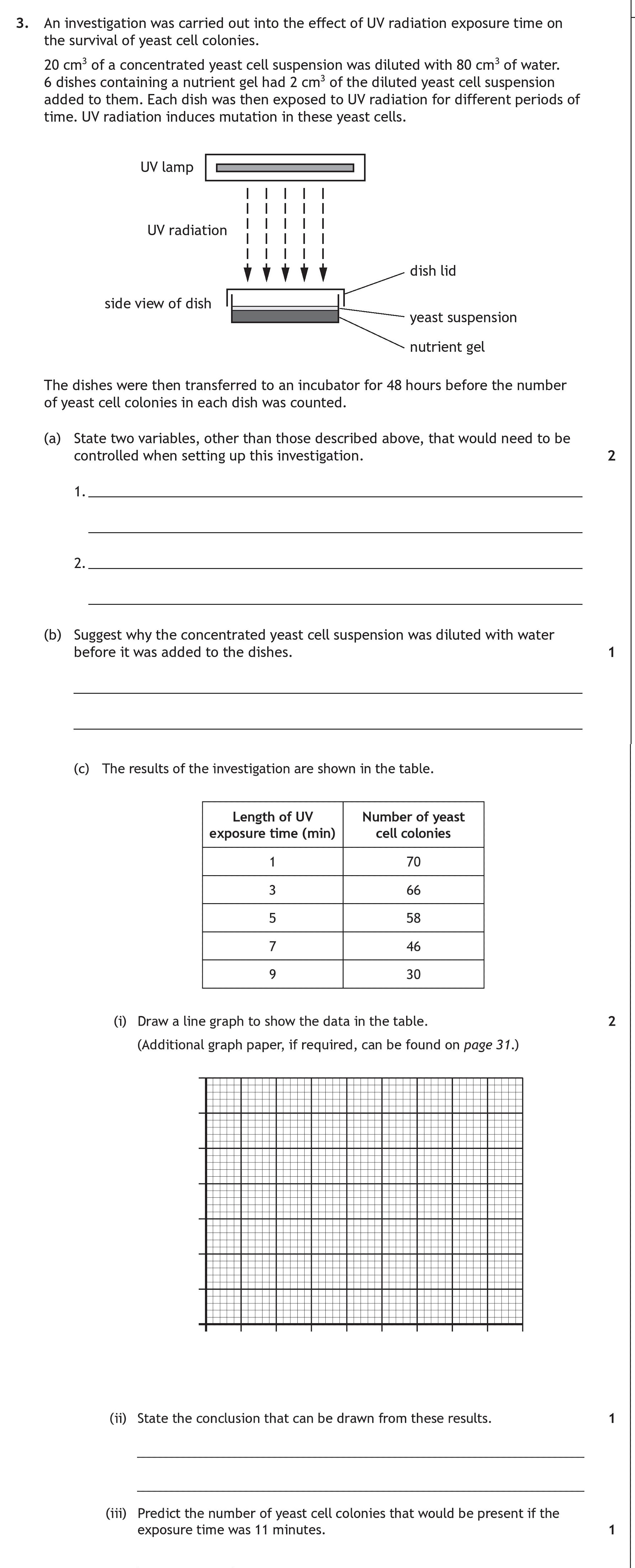 An-investigation-was-carried-out-into-the-effect-of-UV-radiation-exposure-time-on-the-survival-of-yeast-cell-colonies-Scottish Highers Human Biology-Question 3-2022.png