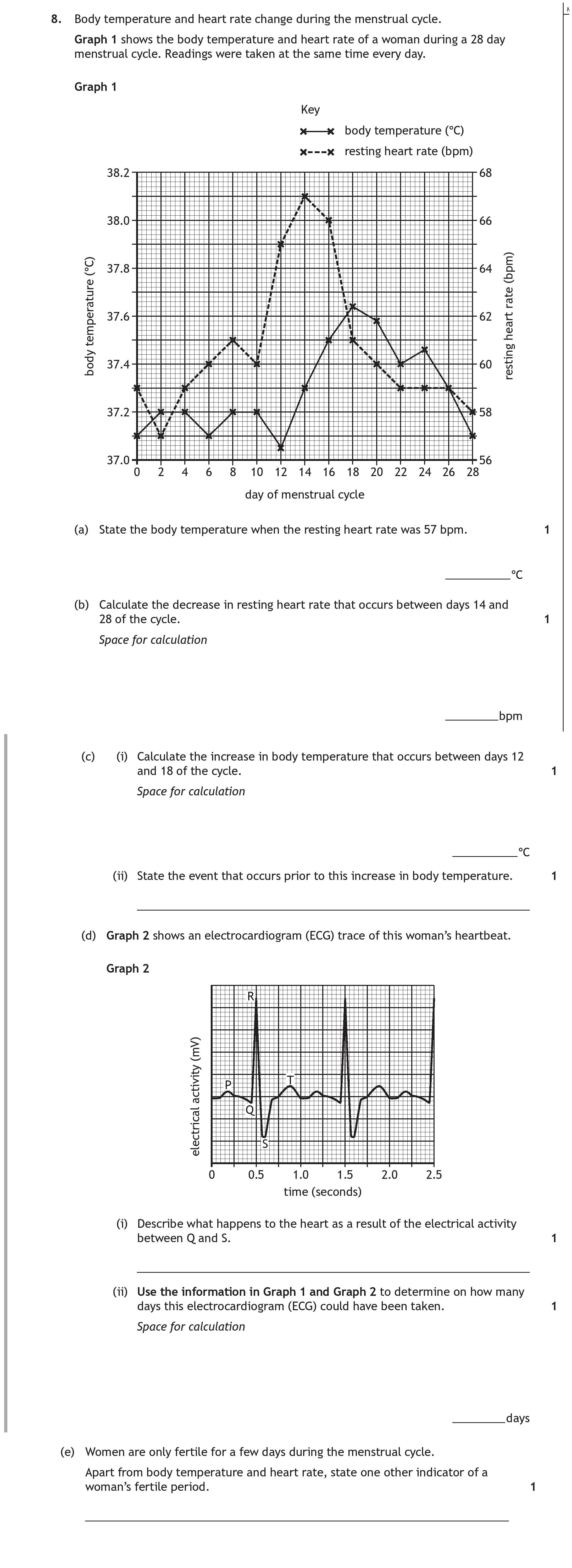 8.-Body-temperature-and-heart-rate-change-during-the-menstrual-cycle-Scottish Highers Human Biology-Question 8-2022.png