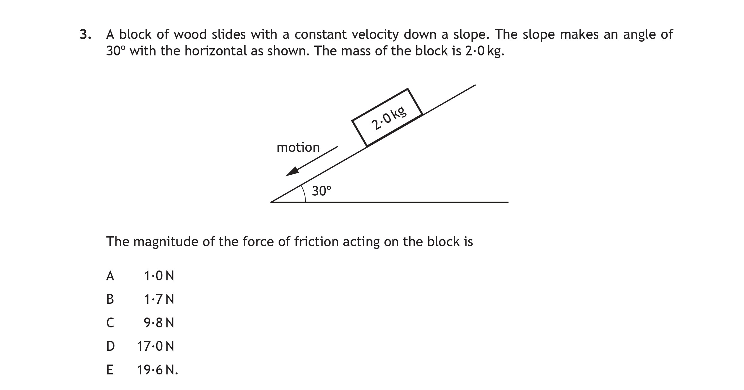 A-block-of-wood-slides-with-a-constant-velocity-down-a-slope-Scottish Highers Physics-Question 3-2016.png