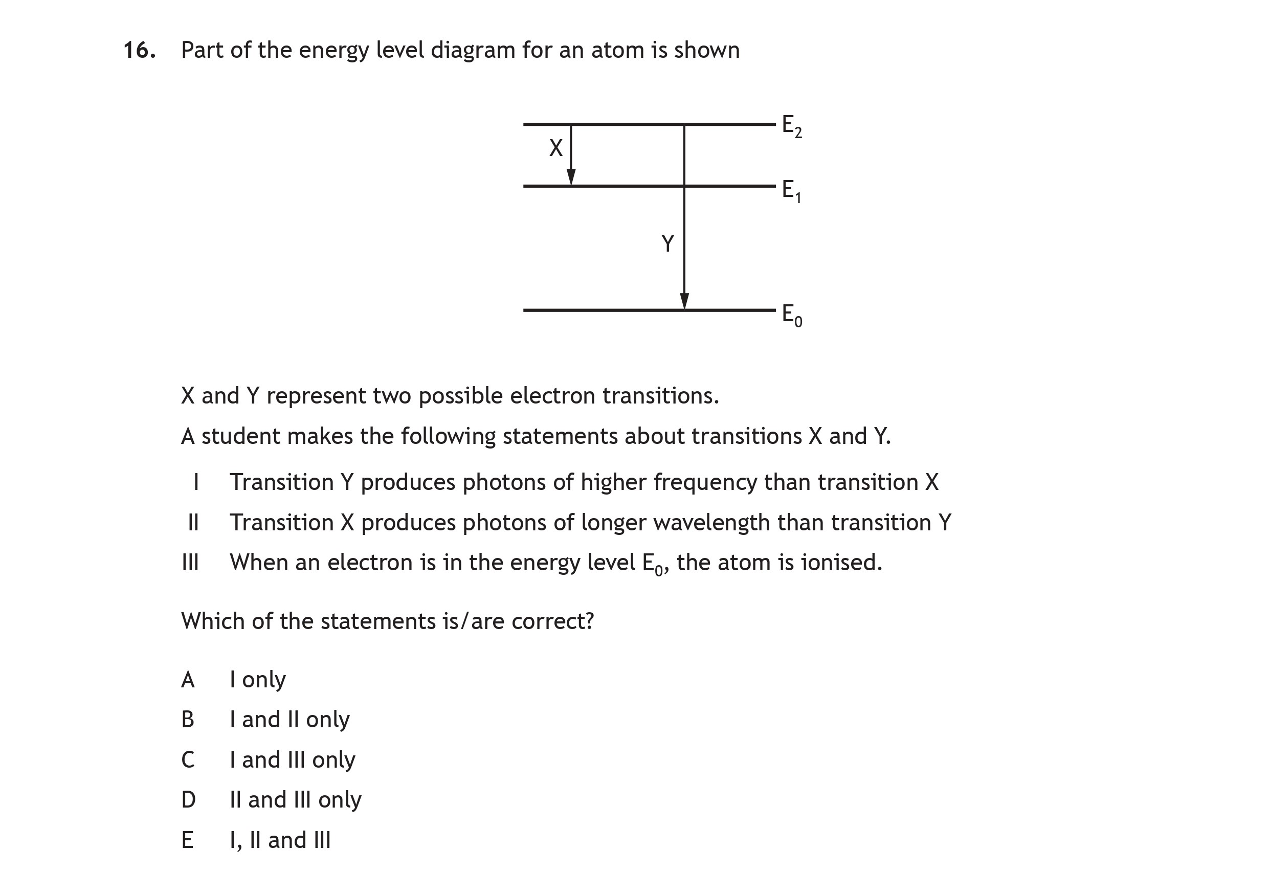 Part-of-the-energy-level-diagram-for-an-atom-is-shown--X-and-Y-represent-two-possible-electron-transitions-Scottish Highers Physics-Question 16-2016.png