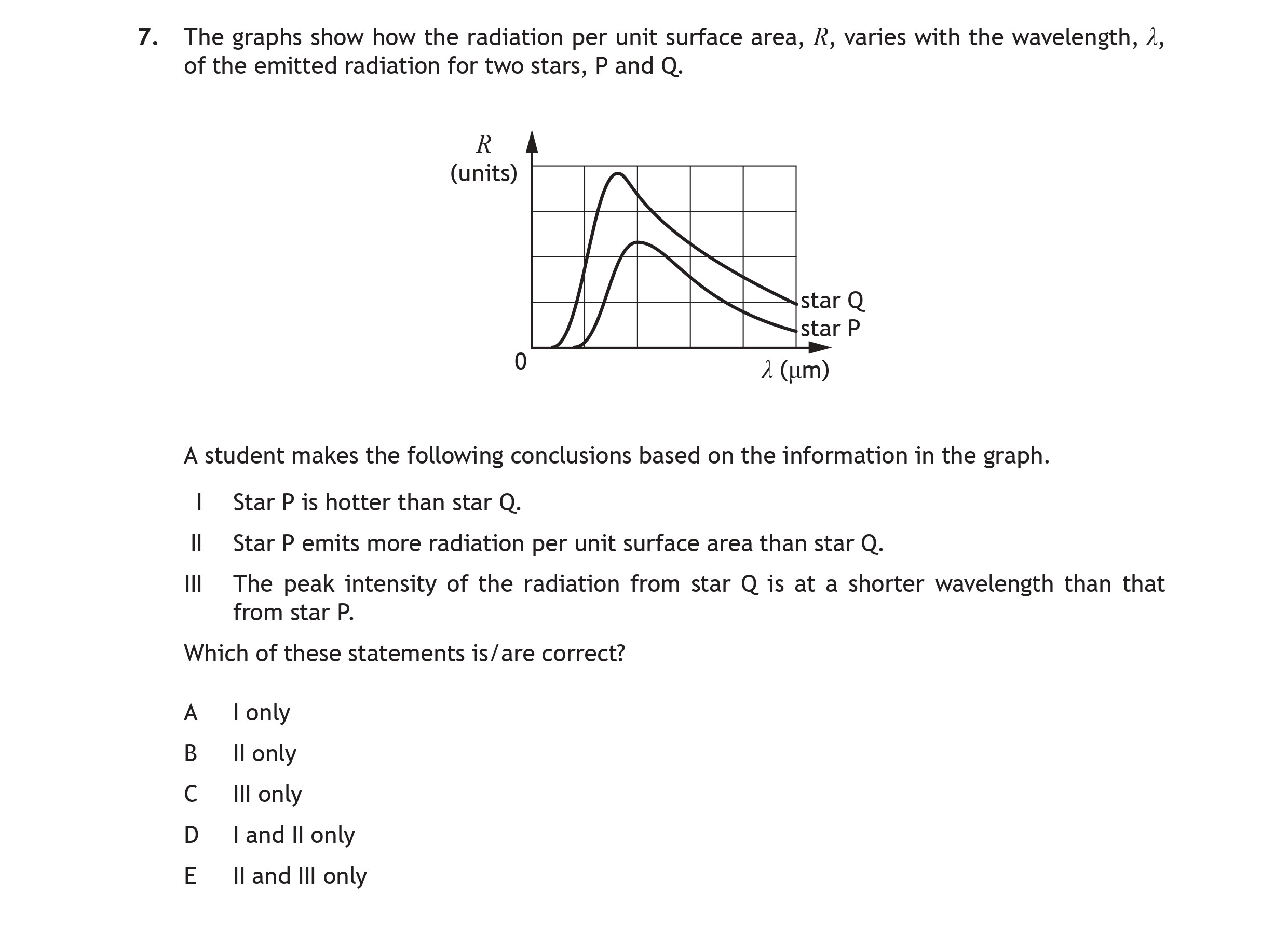 The-graphs-show-how-the-radiation-per-unit-surface-area,-R,-varies-with-the-wavelength,-λ,-of-the-emitted-radiation-for-two-stars,-P-and-Q-Scottish Highers Physics-Question 7-2016.png