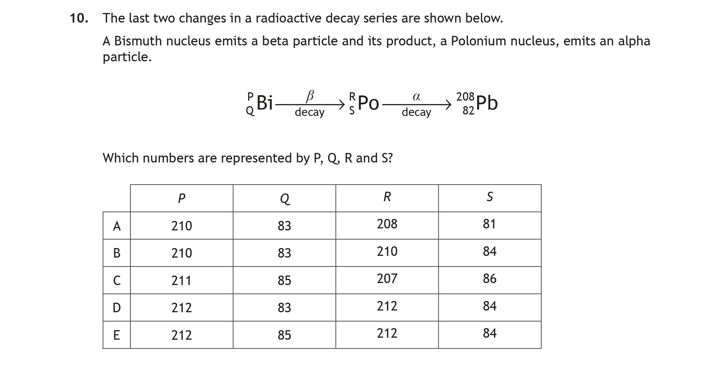 The-last-two-changes-in-a-radioactive-decay-series-are-shown-below-Scottish Highers Physics-Question 10-2016.png